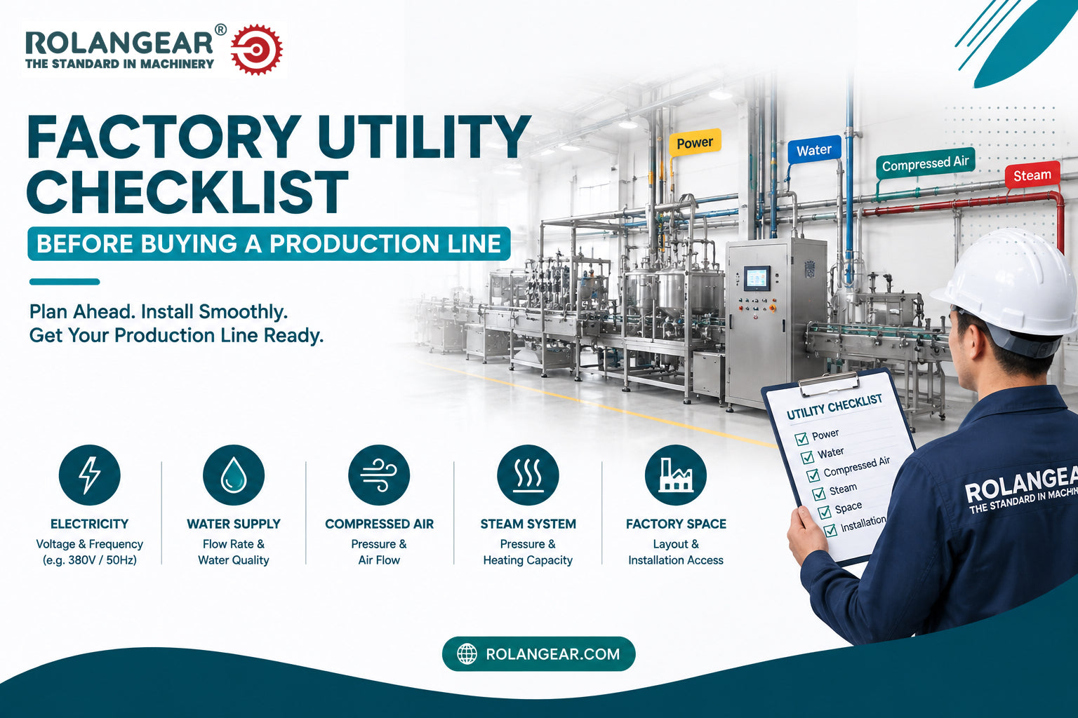 Factory Utility Checklist Before Buying a Production Line from China