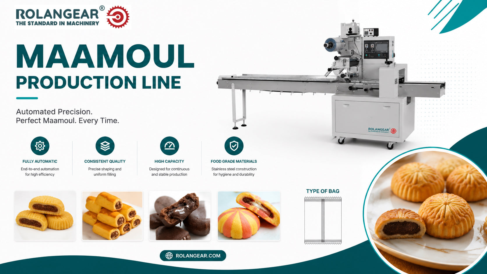 How Much Does a Maamoul Production Line Cost? Equipment, Capacity & Factory Setup Guide
