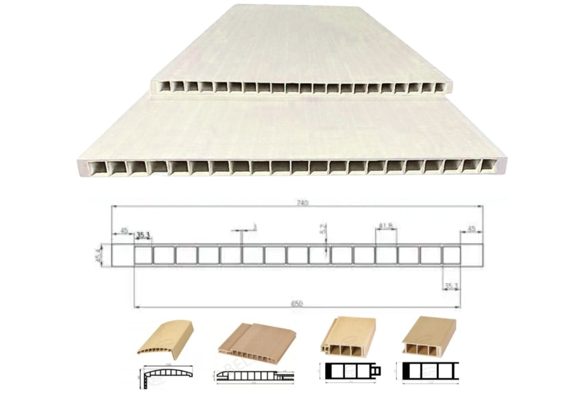 Comprehensive Guide on WPC Door Production Line: Technology and Benefits
