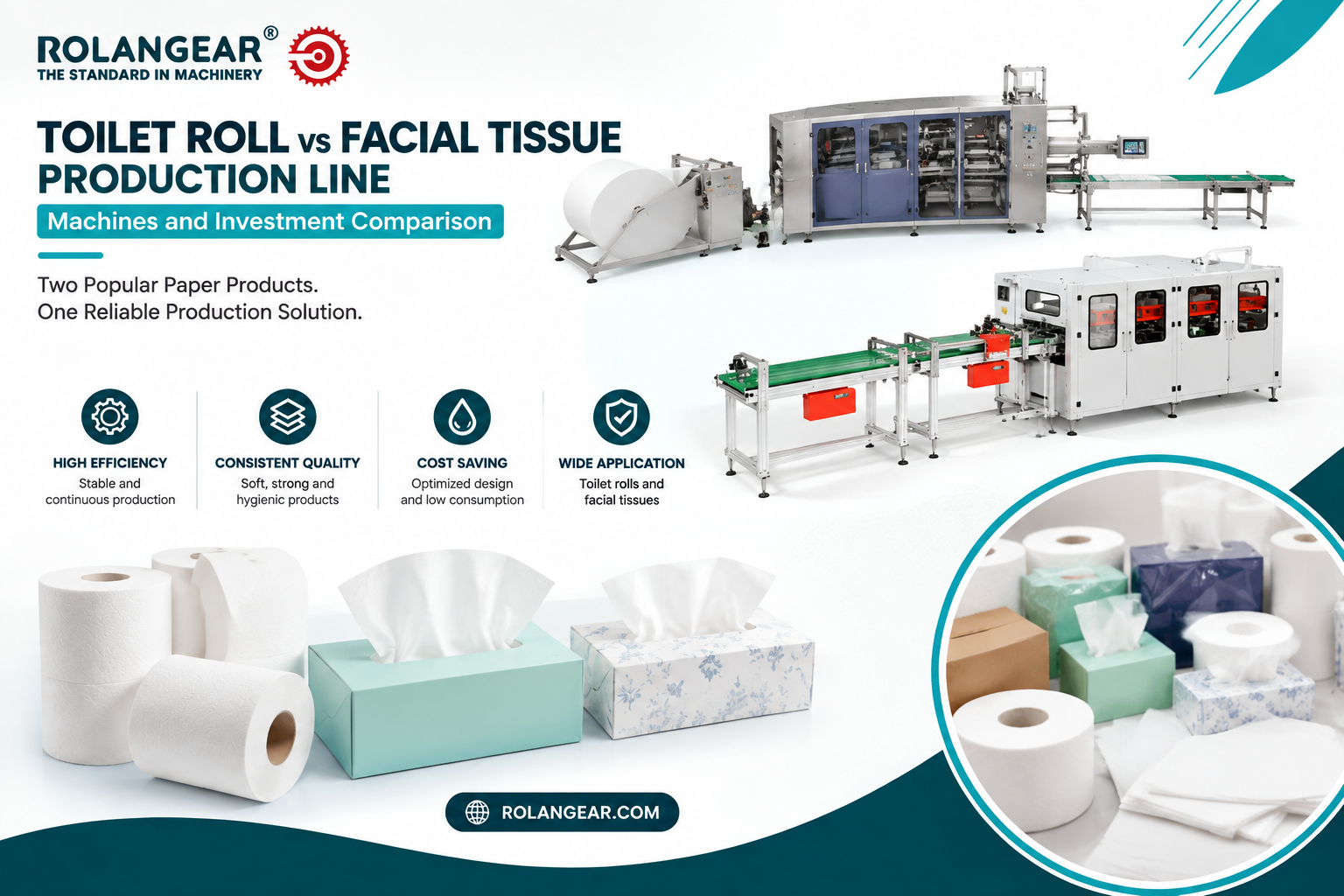 Toilet Roll vs Facial Tissue Production Line