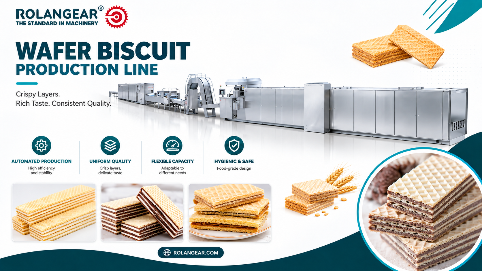 Wafer Biscuit Production Line