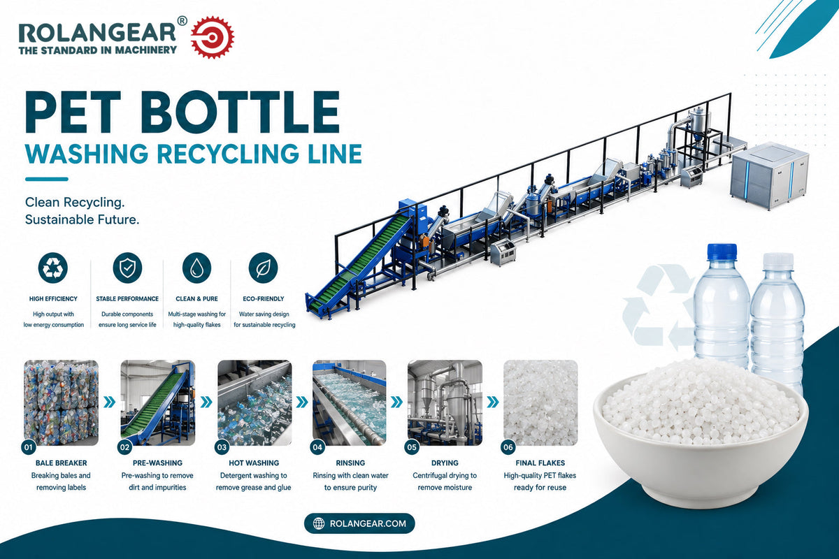 PET Bottle Washing Recycling Production Line — 300 kg/h Guide