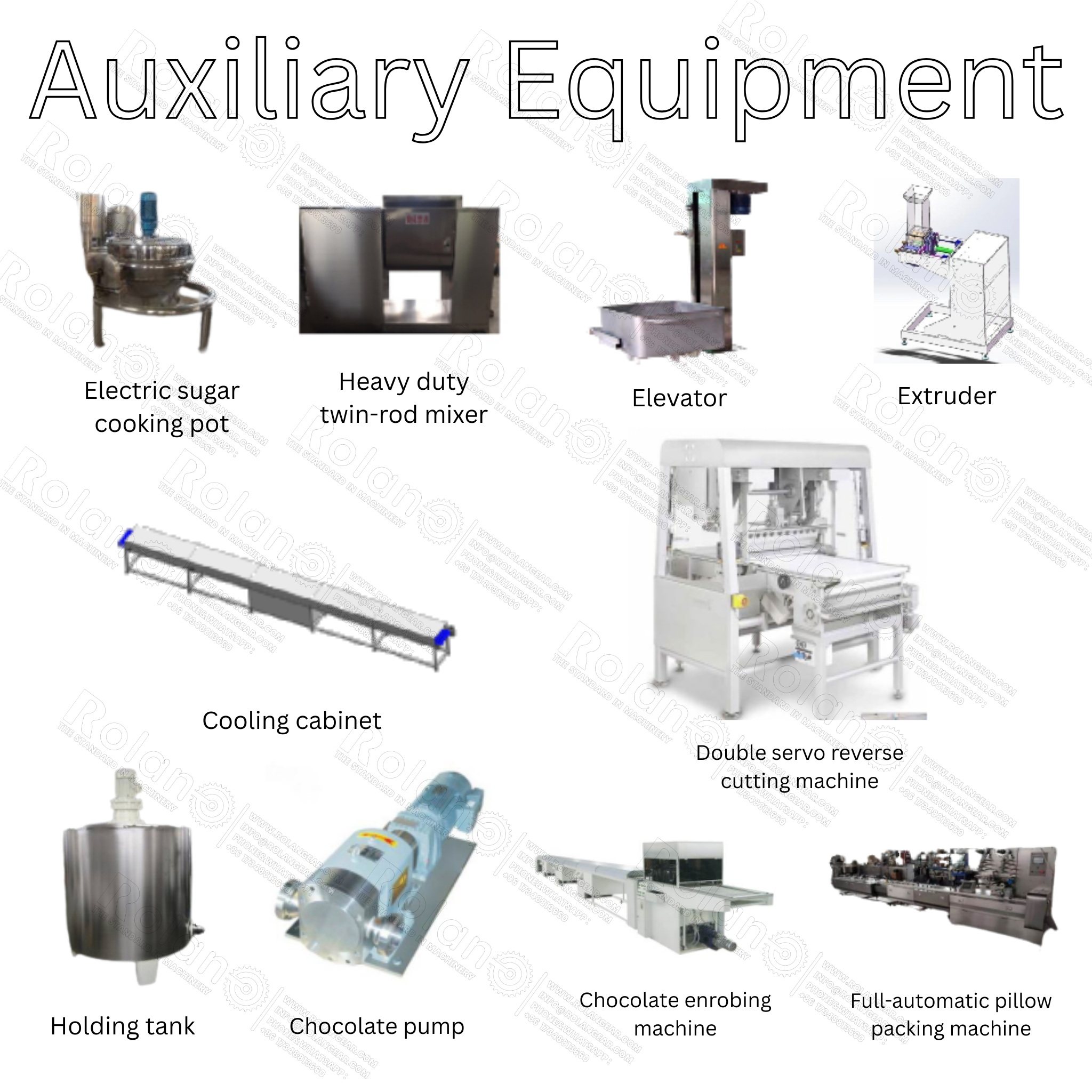 Automatic Protein Bar Production Line
