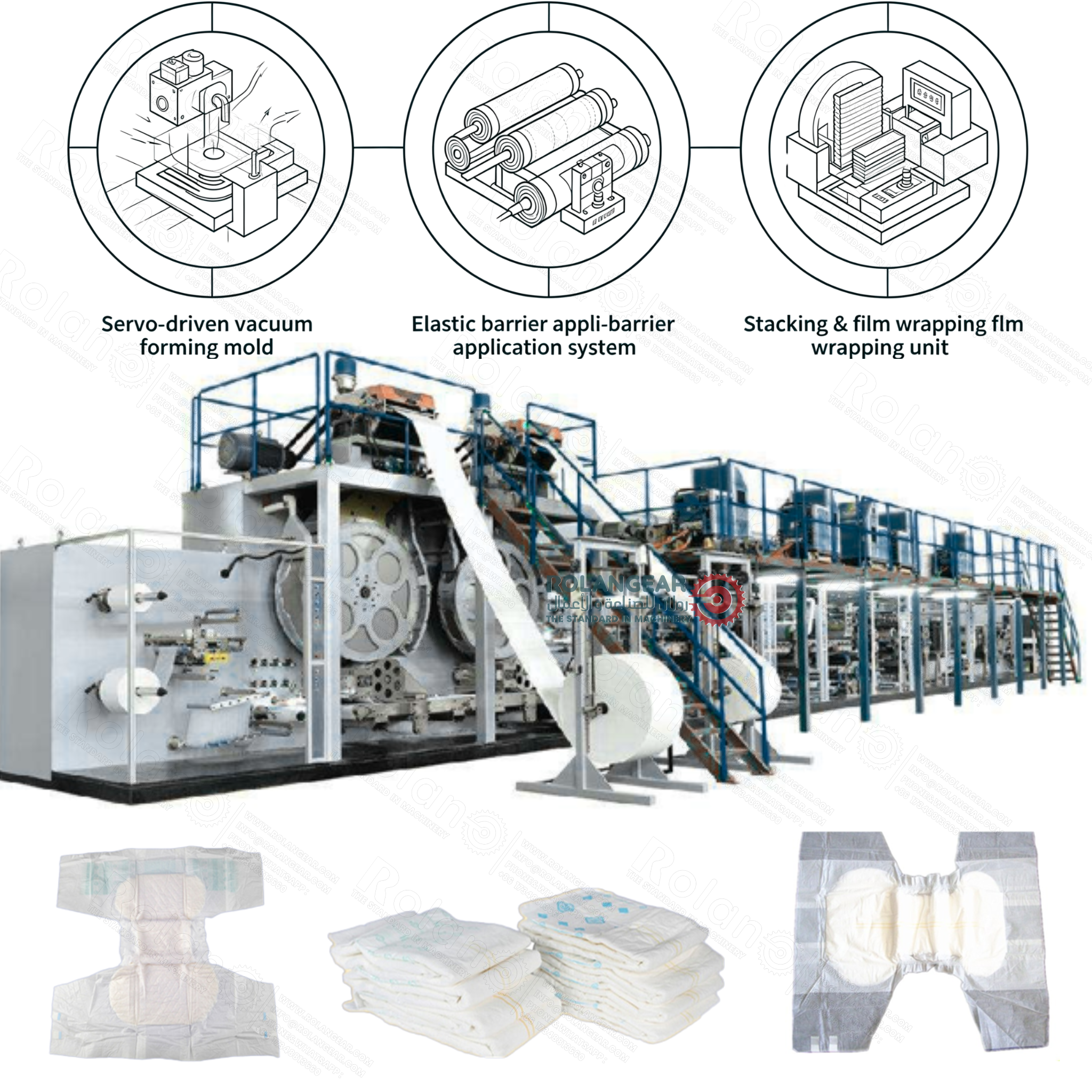 Full Servo Adult Diaper Production Line