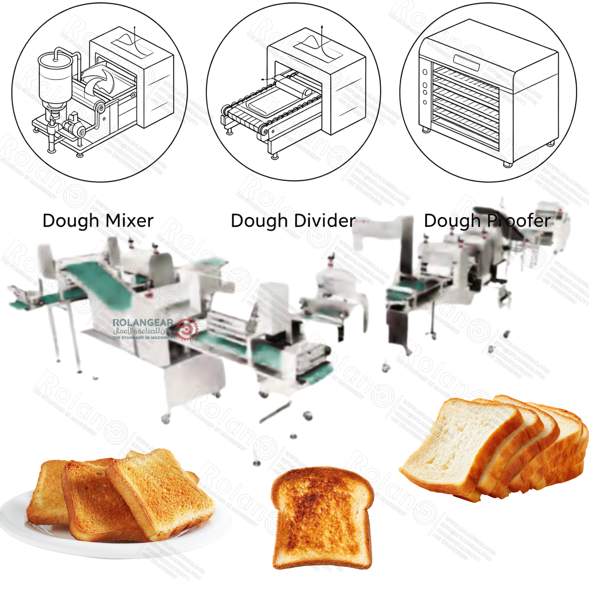 Toast Bread Production Line
