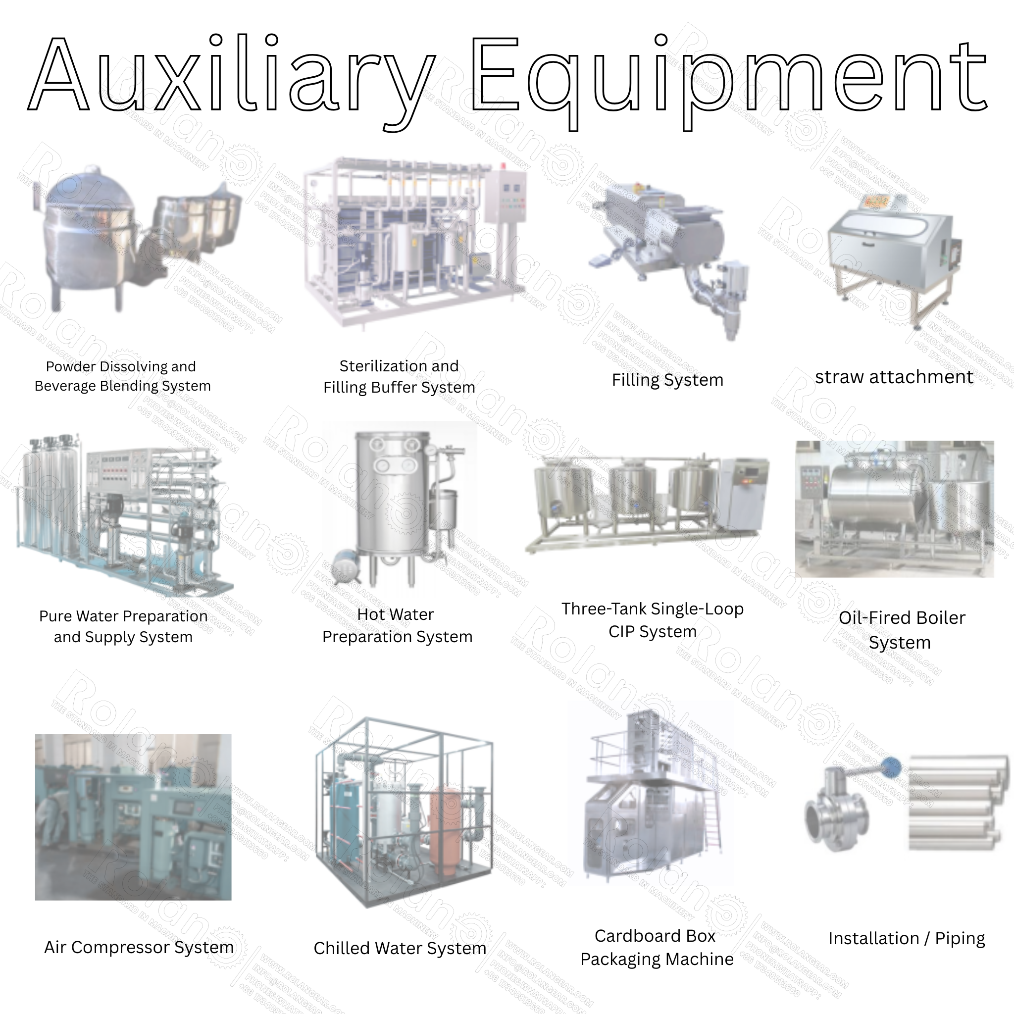 Complete Juice Production Line