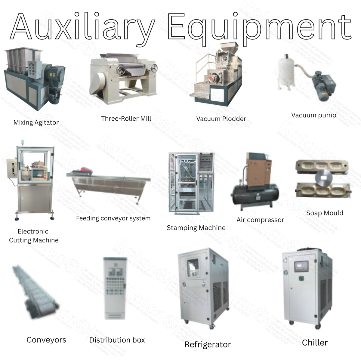 Toilet Soap Production line