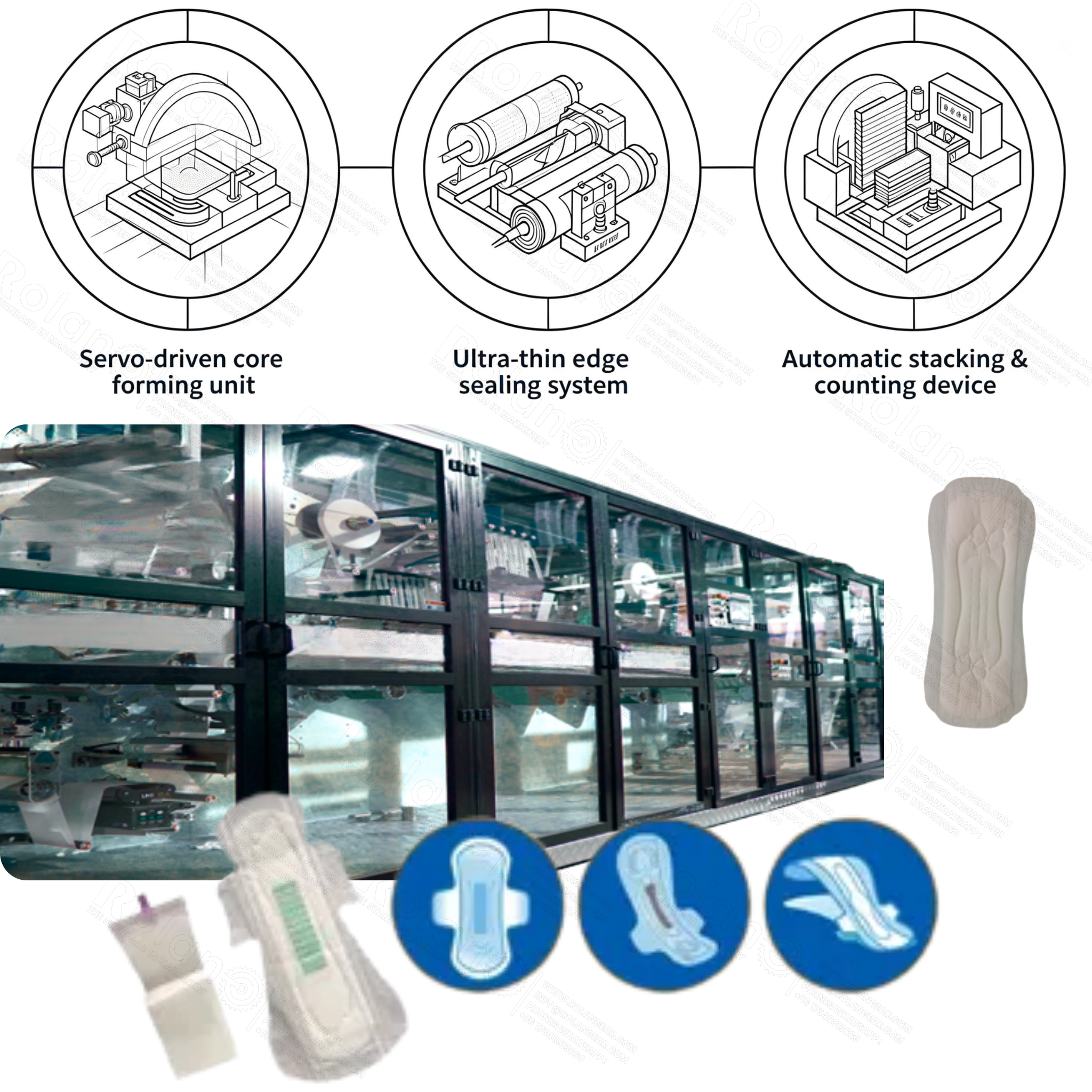 Full Servo Panty Liner Machine Production Line
