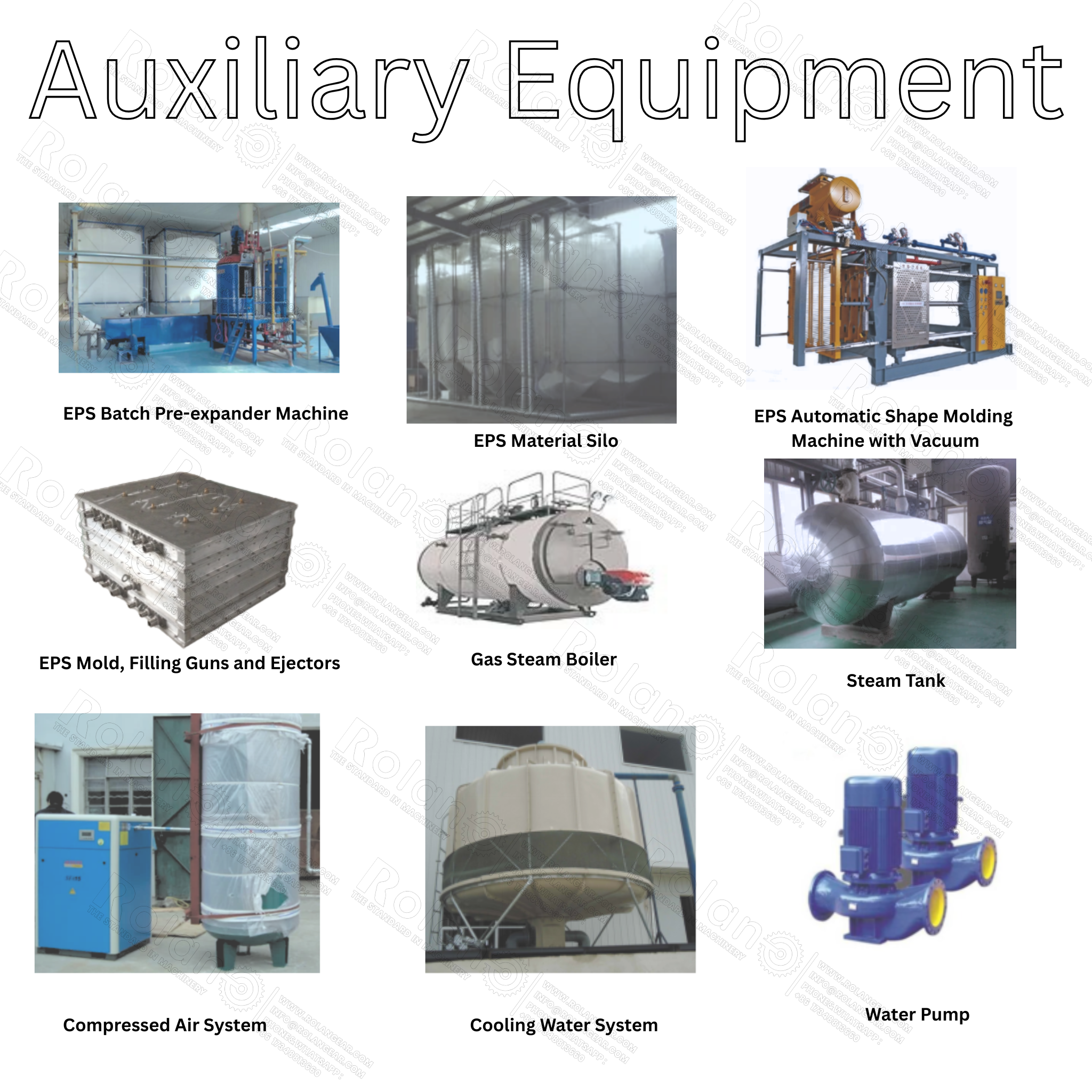 Fully Automatic EPS Foam Production Line