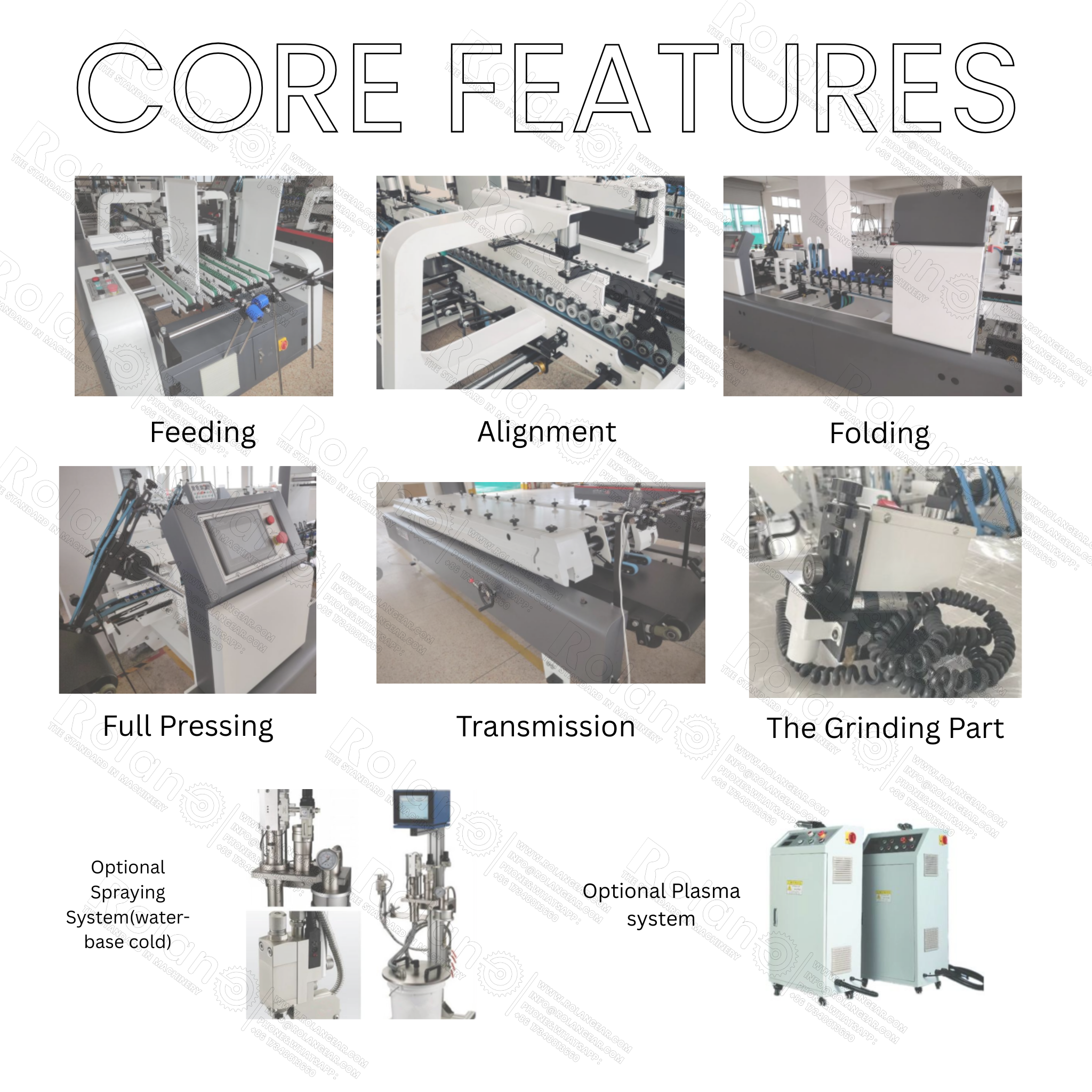 Automatic Pre-fold Folder Gluer machine