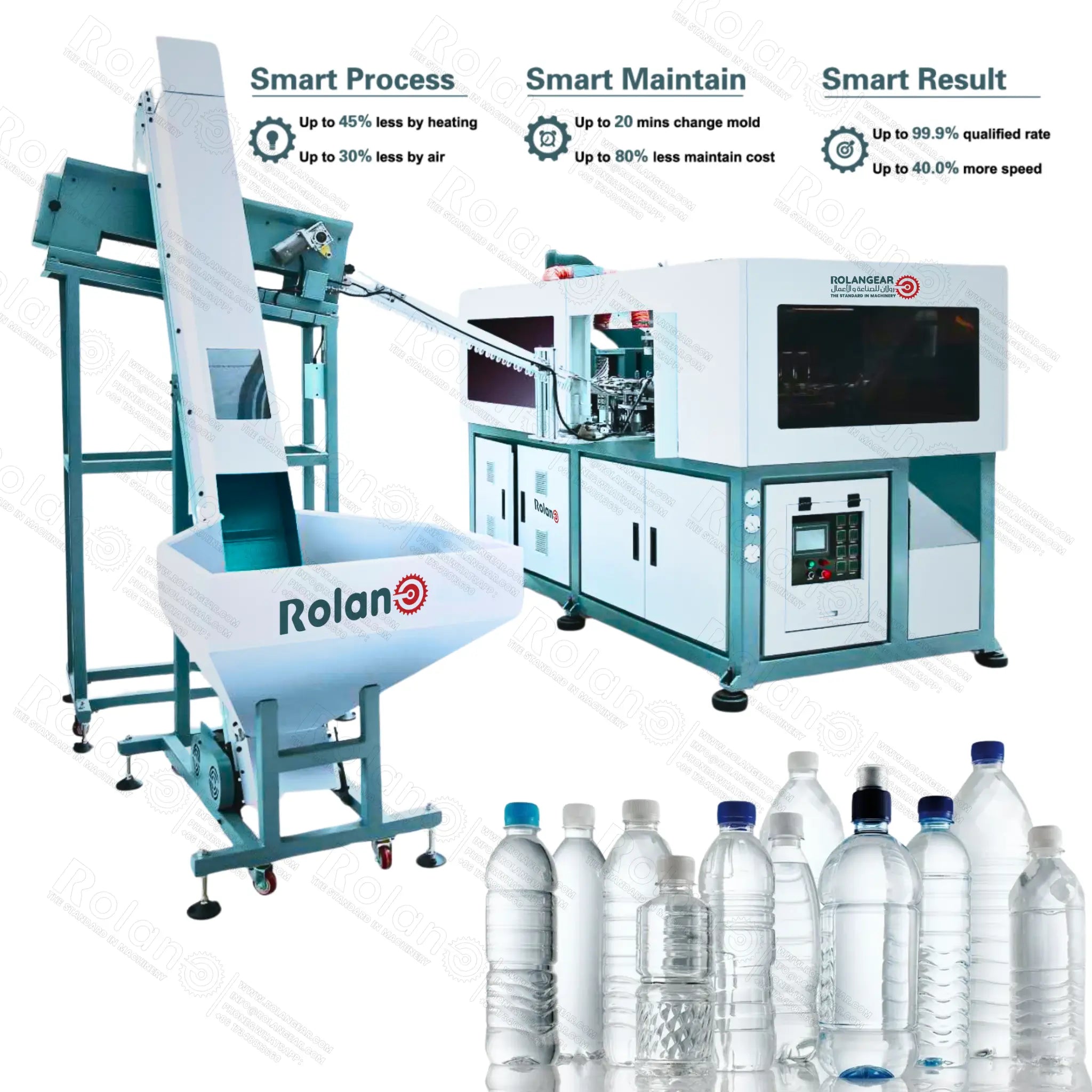 Automatic blowing machine 0.6 /2L