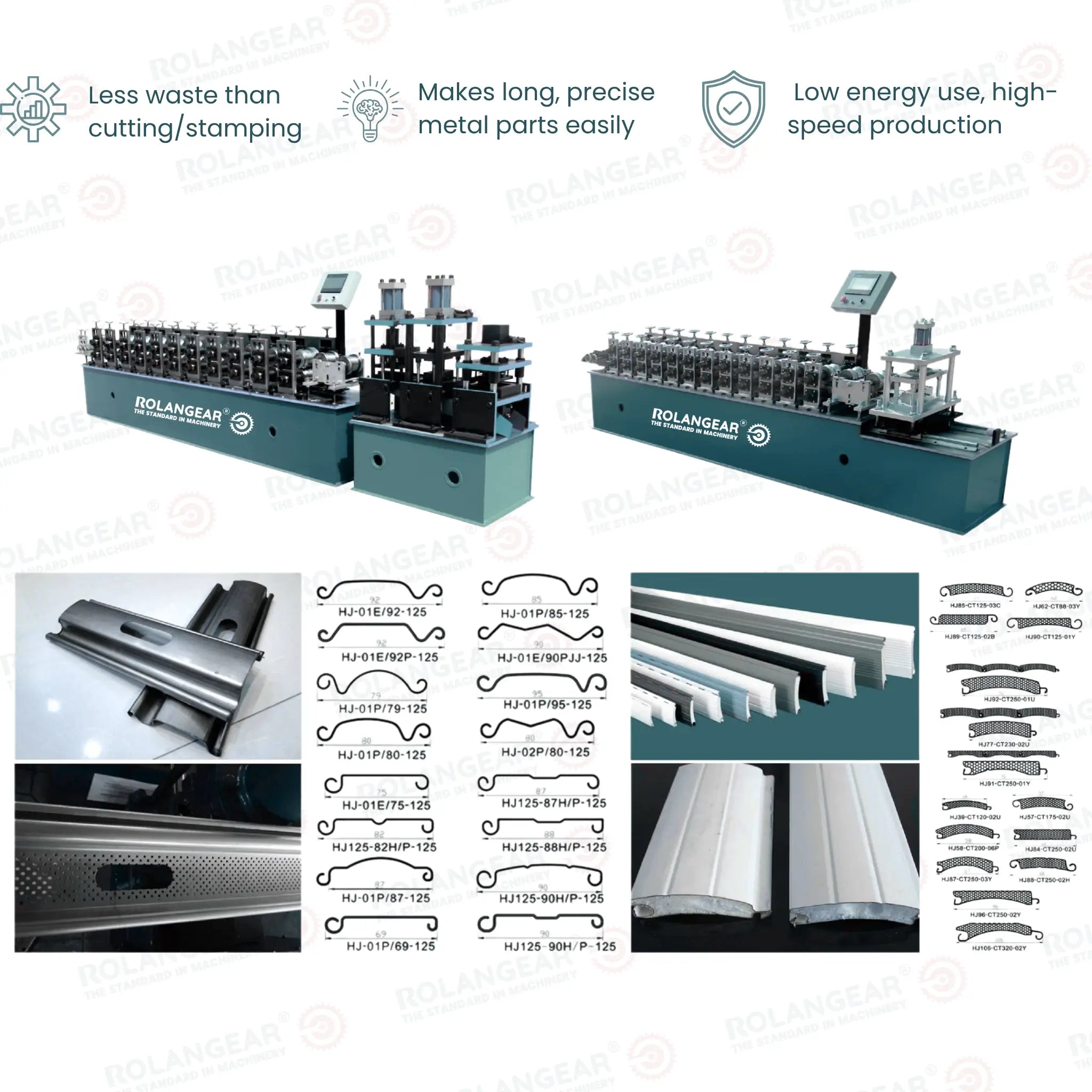 RGT-541F High-Speed Roller Shutter Door Production Line