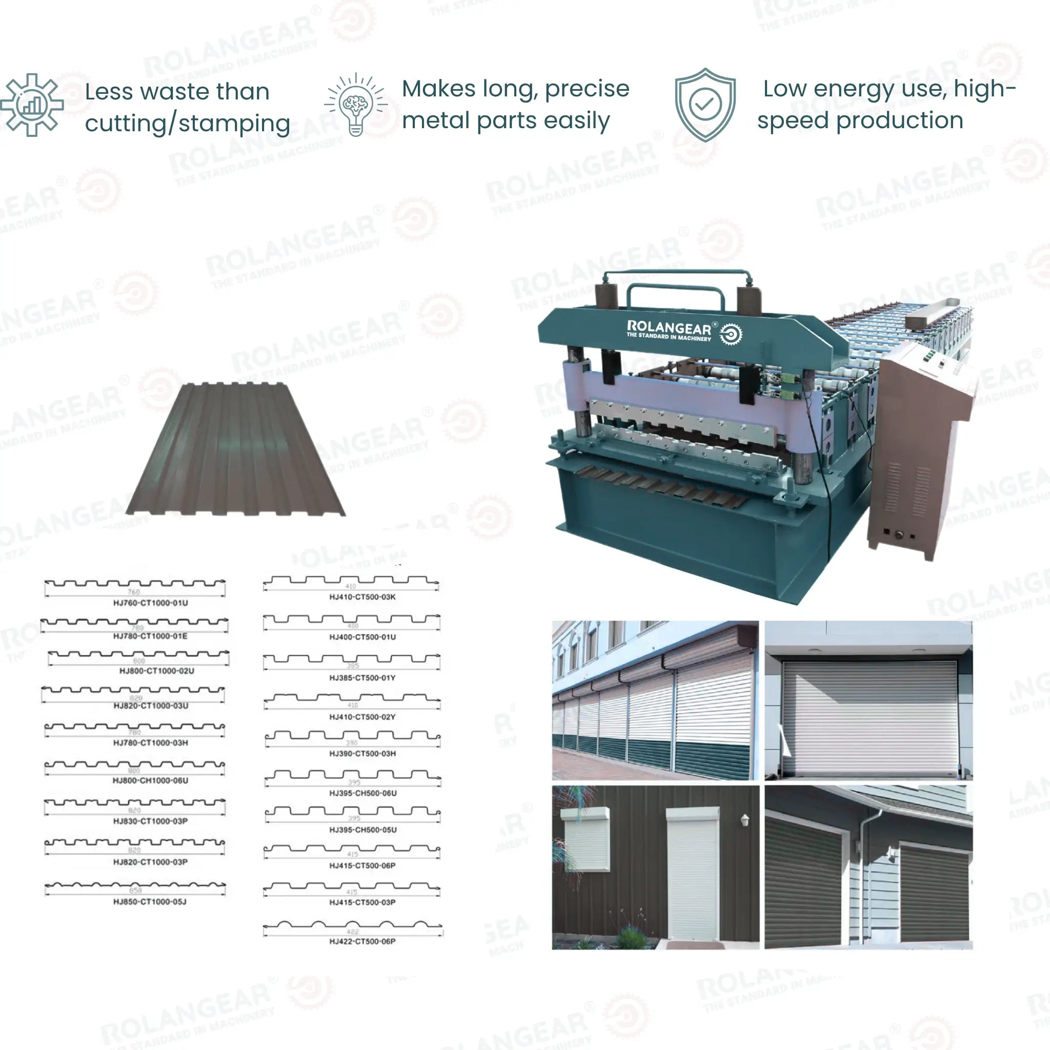 RGT-542F Australian-Style Roller Shutter Production Line