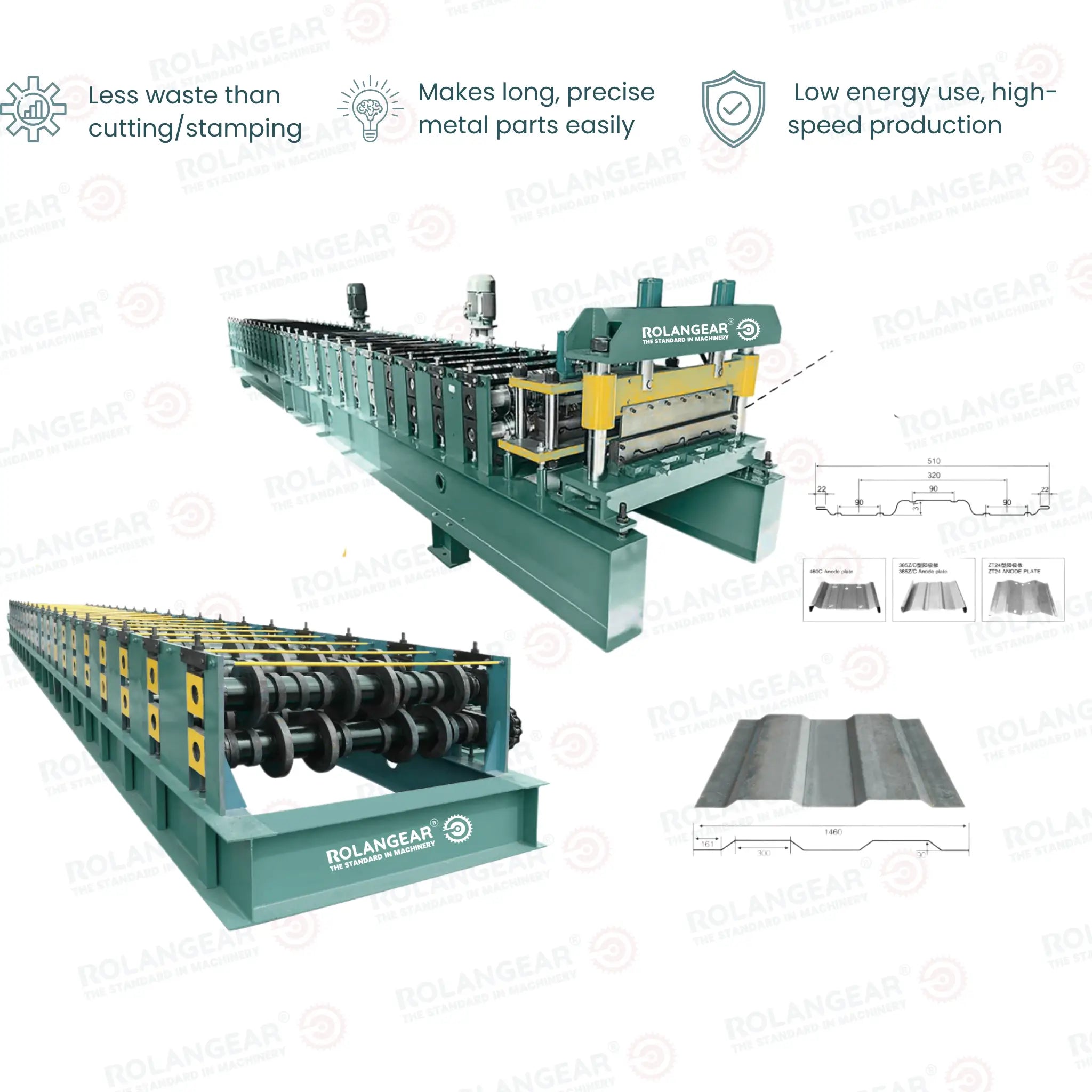 RGT-552F Anode Plate Protection Board Production Line