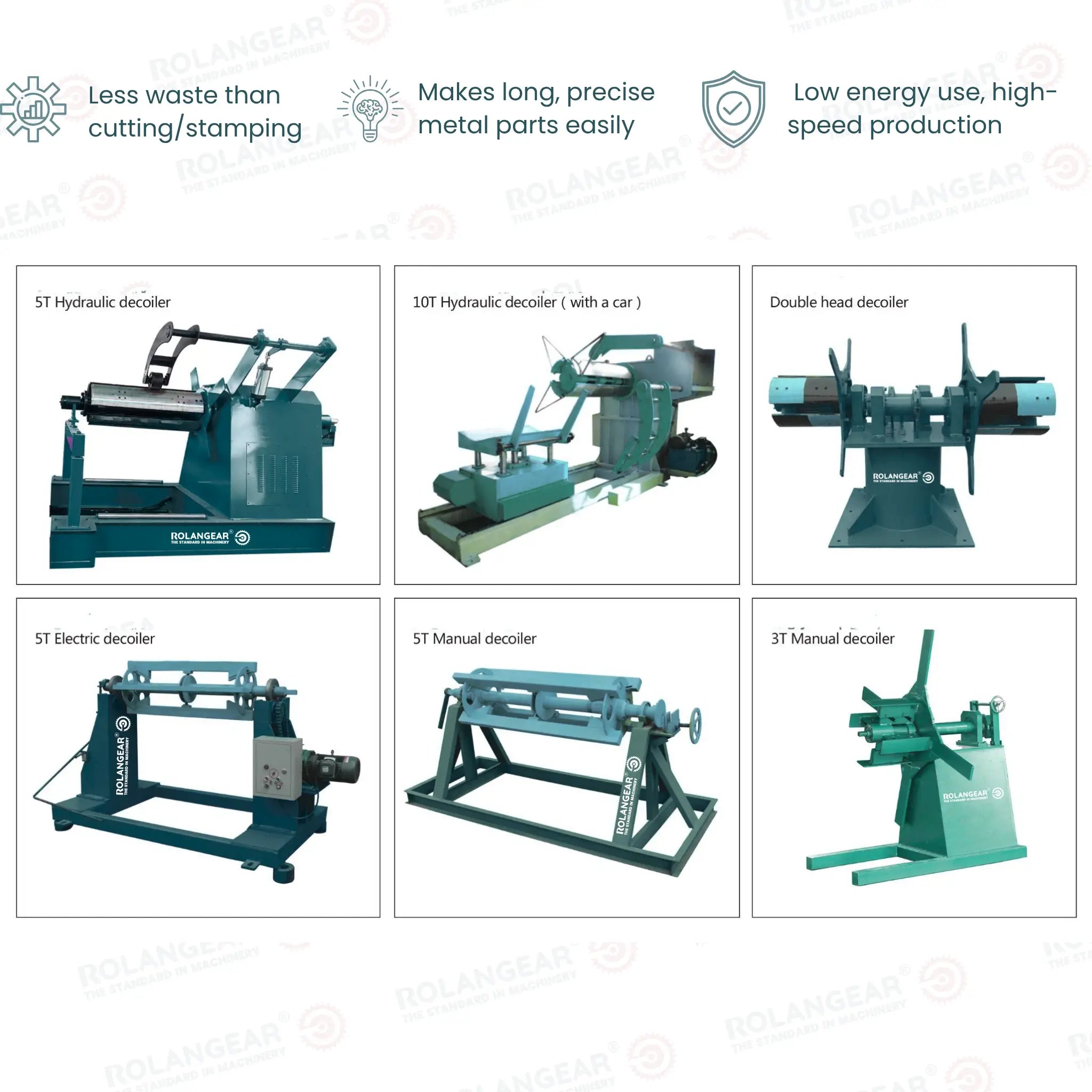 RGT-566F De coiler Series
