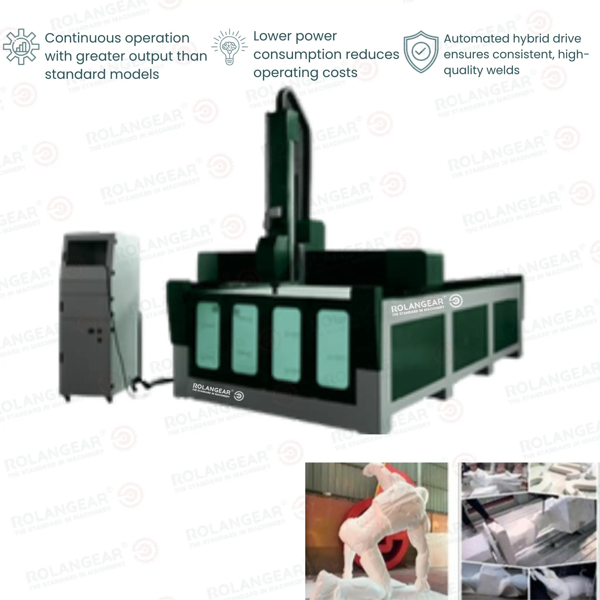3DCNCRouterSystem