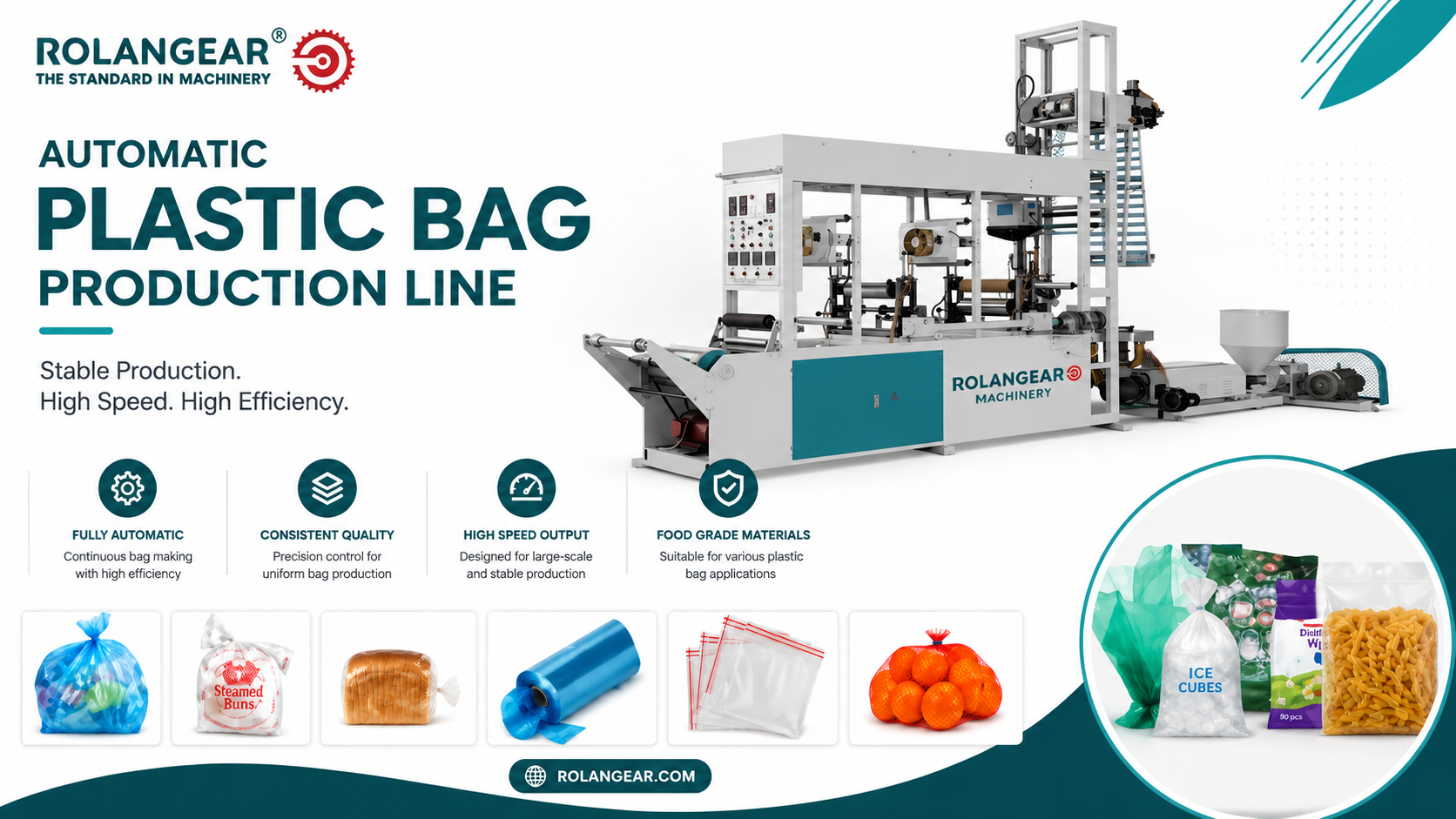 Complete Guide to Plastic Bag Production Line