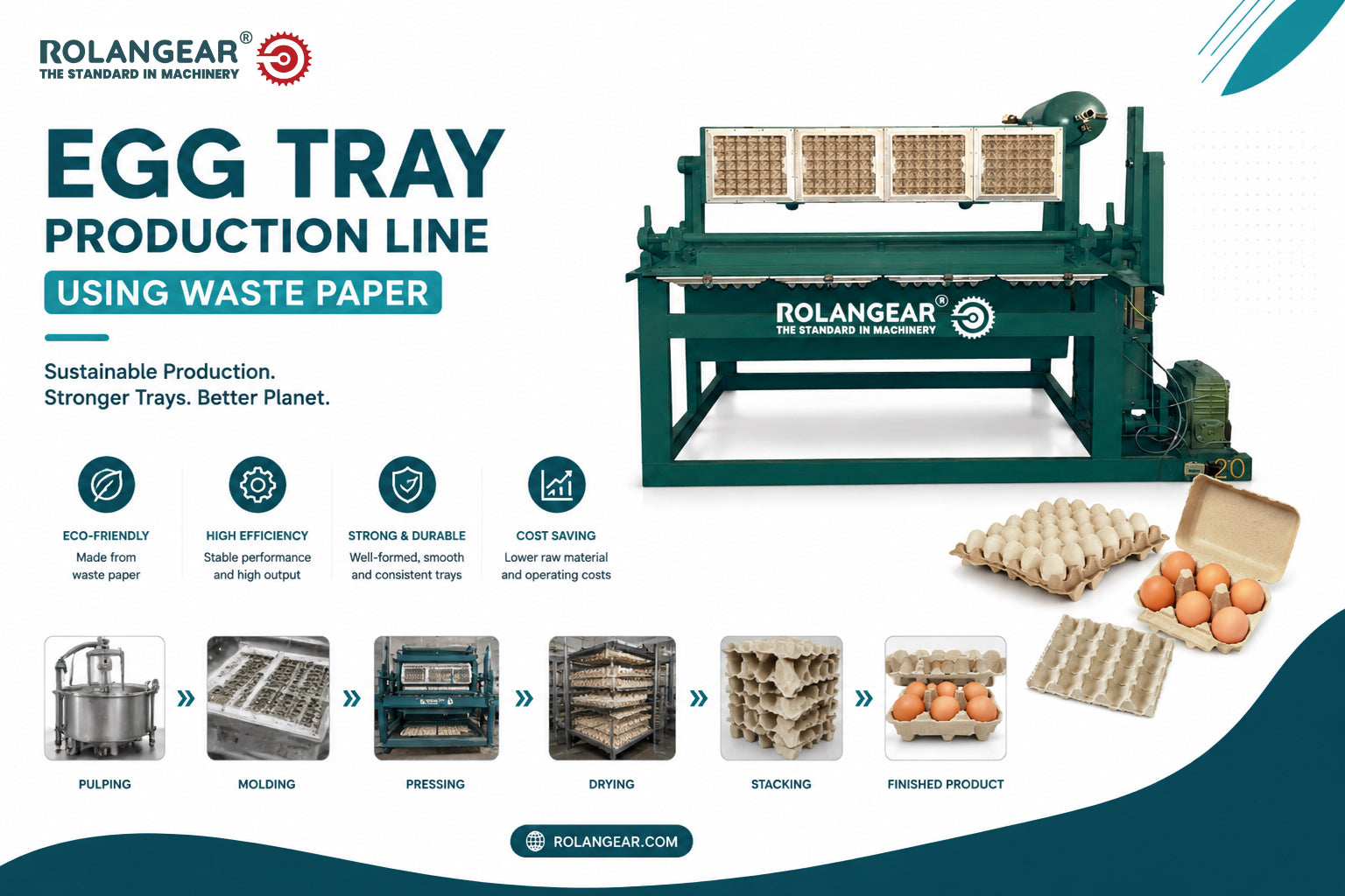 Egg Tray Production Line Using Waste Paper