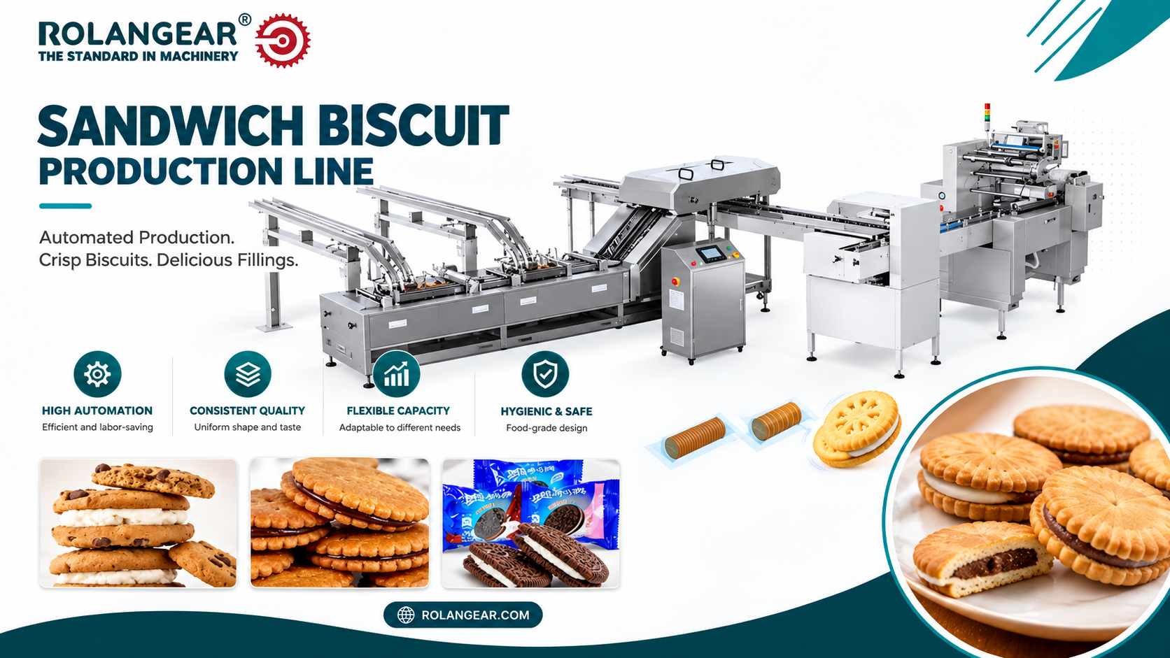 Sandwich Biscuit Production Line