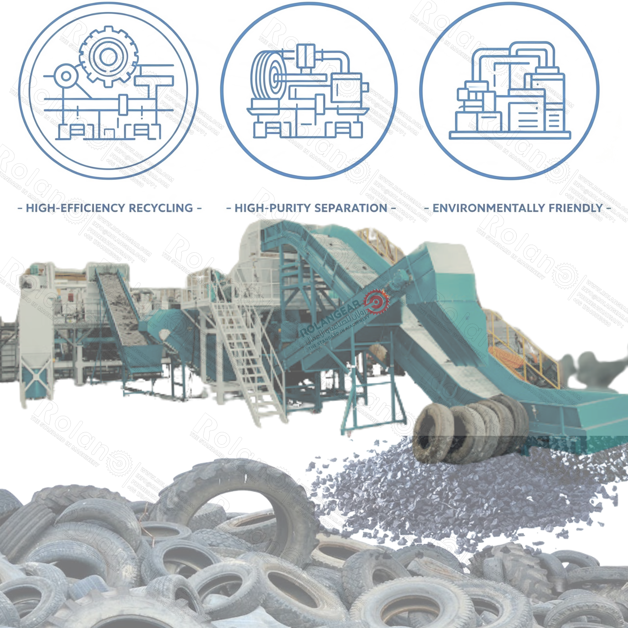 Recycling Production Lines