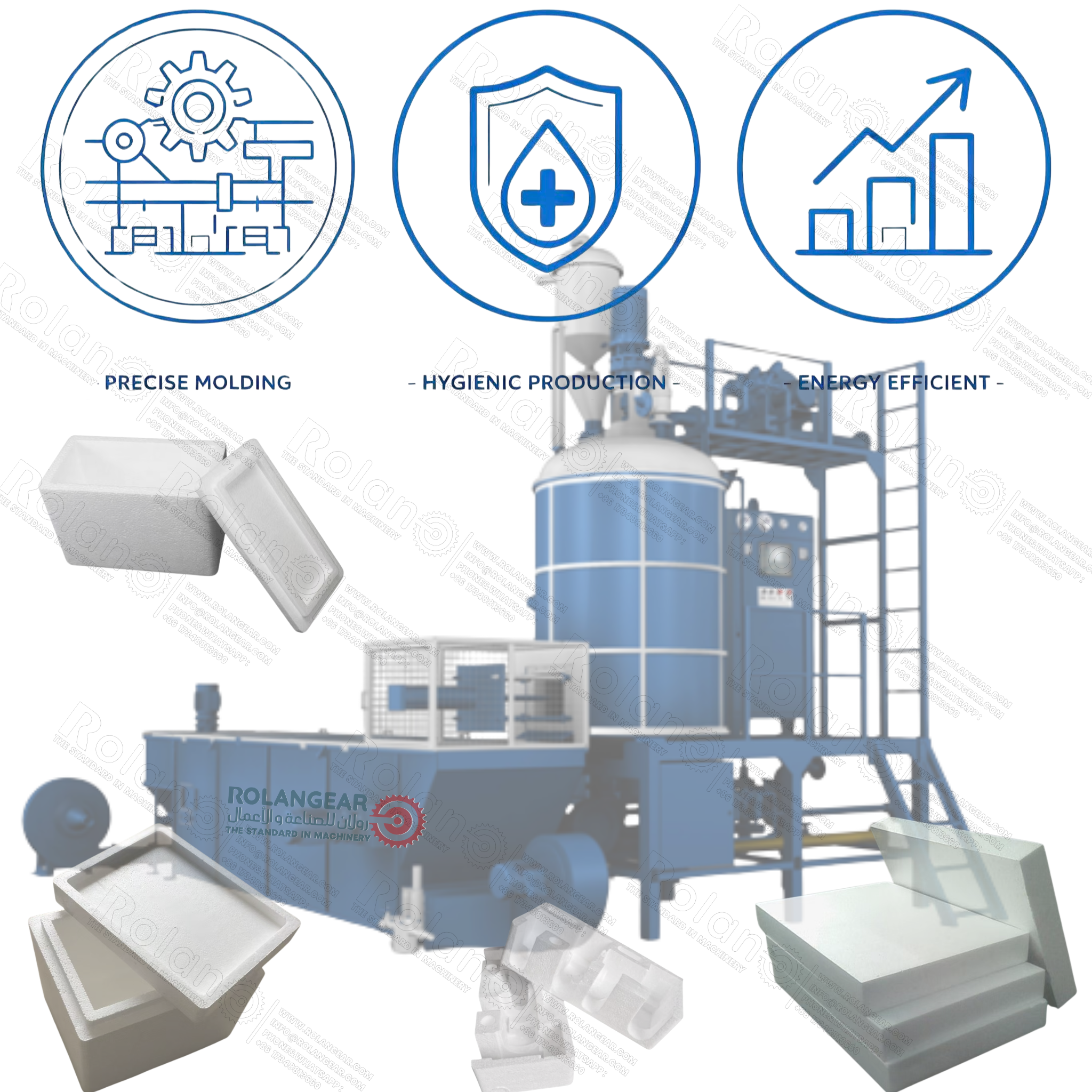 Plastics & Extrusion Production Lines