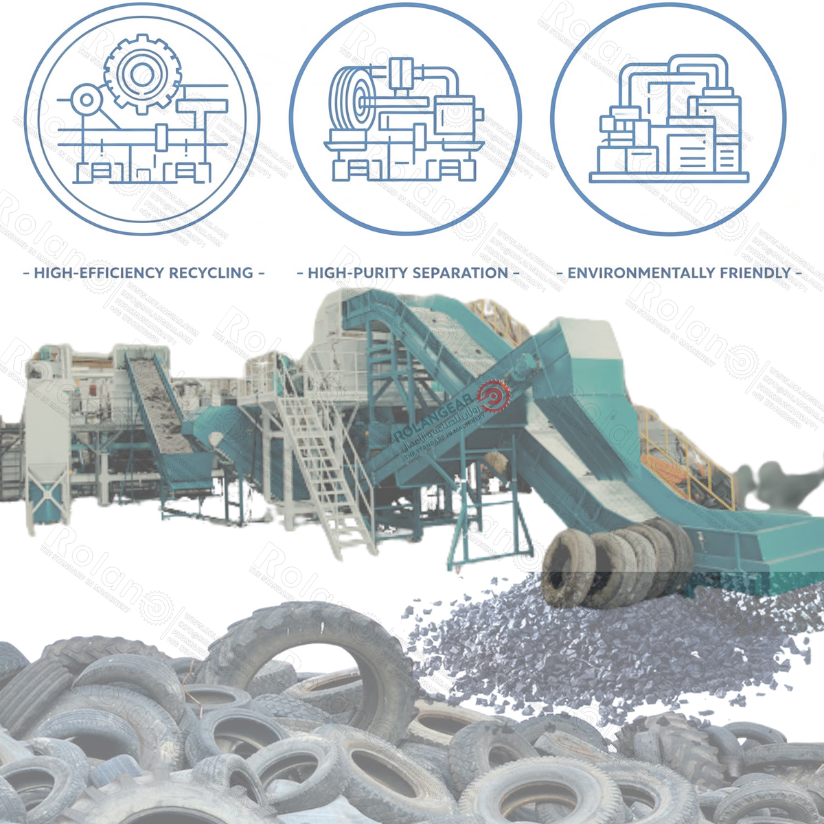 300KG Automatic Mechanical Tire Recycling Production Line