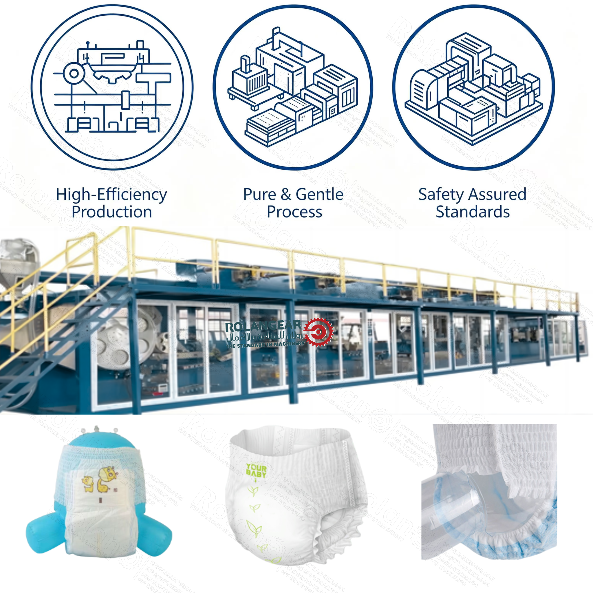 Full Servo Baby Pull Up  Production Line
