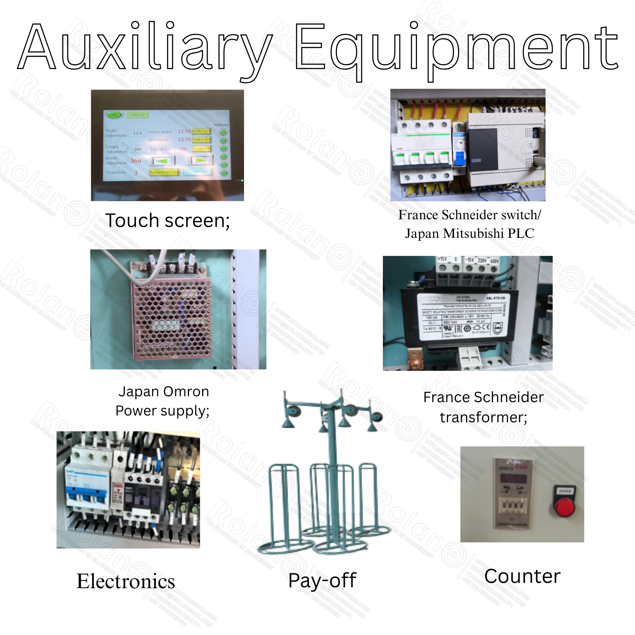 Wire Mesh Production line