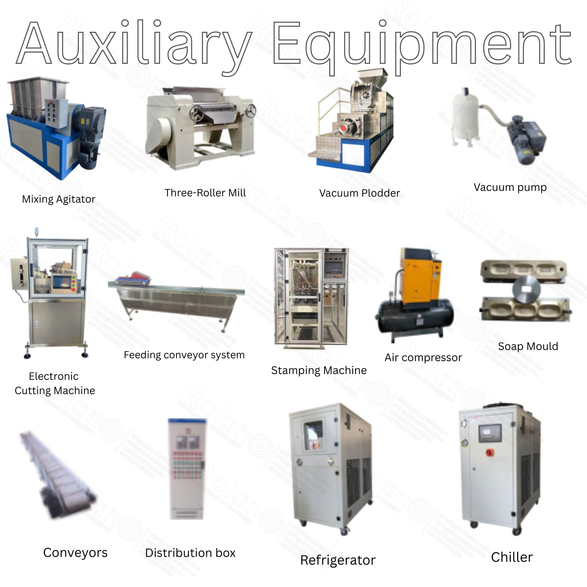 Toilet Soap Production line