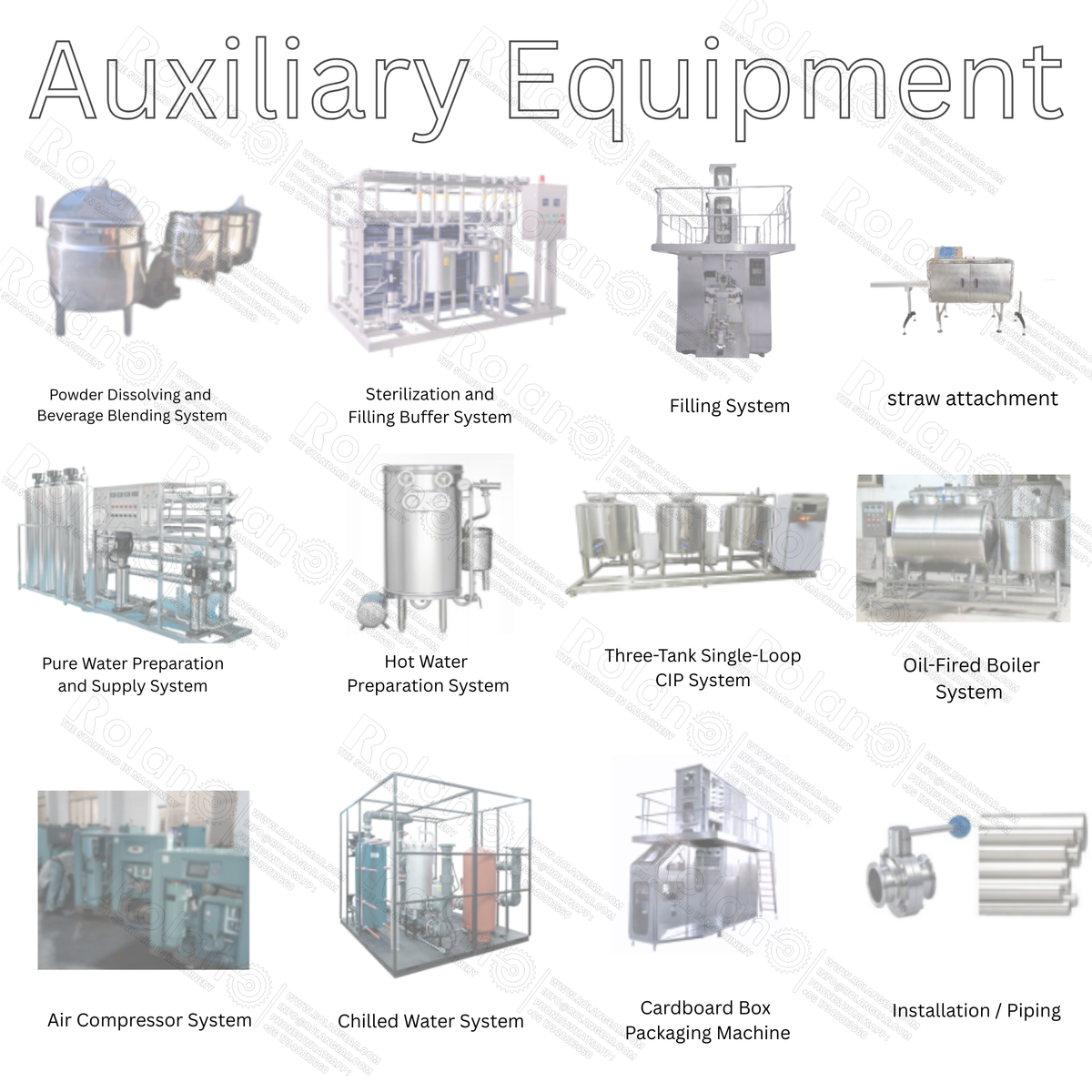 Complete Juice Production Line