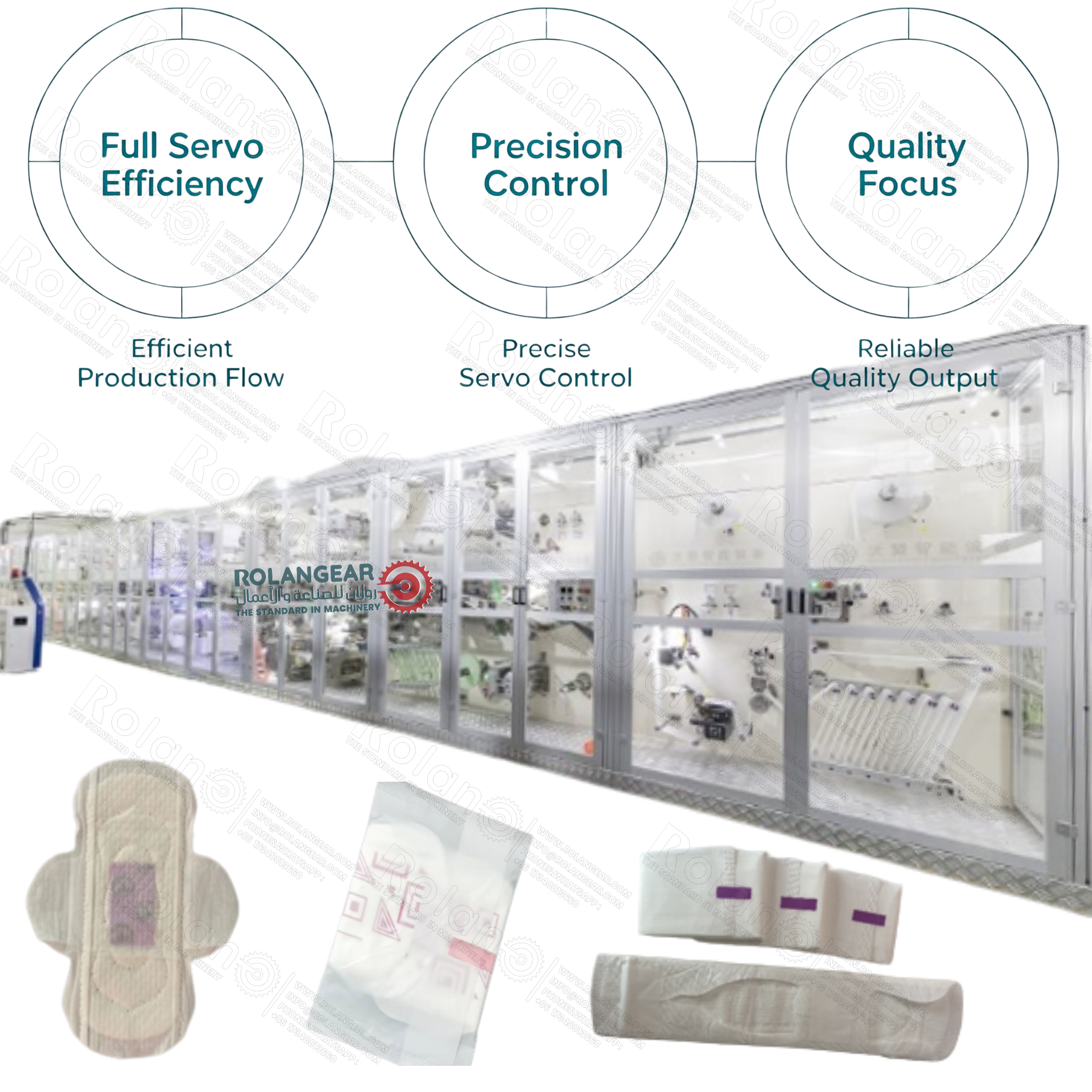 Full Servo Sanitary Napkin Production Line