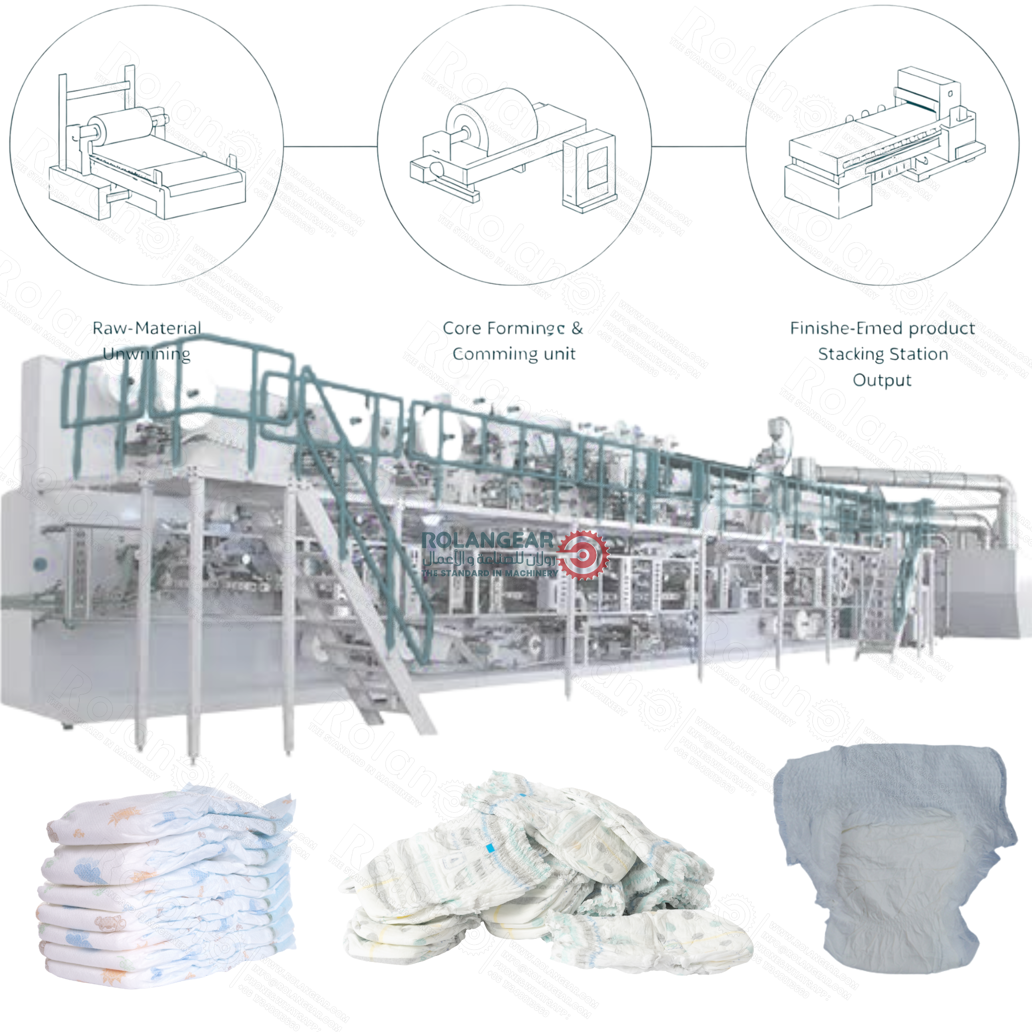 Full Servo Adult Pull Up Diapers Machine Production Line
