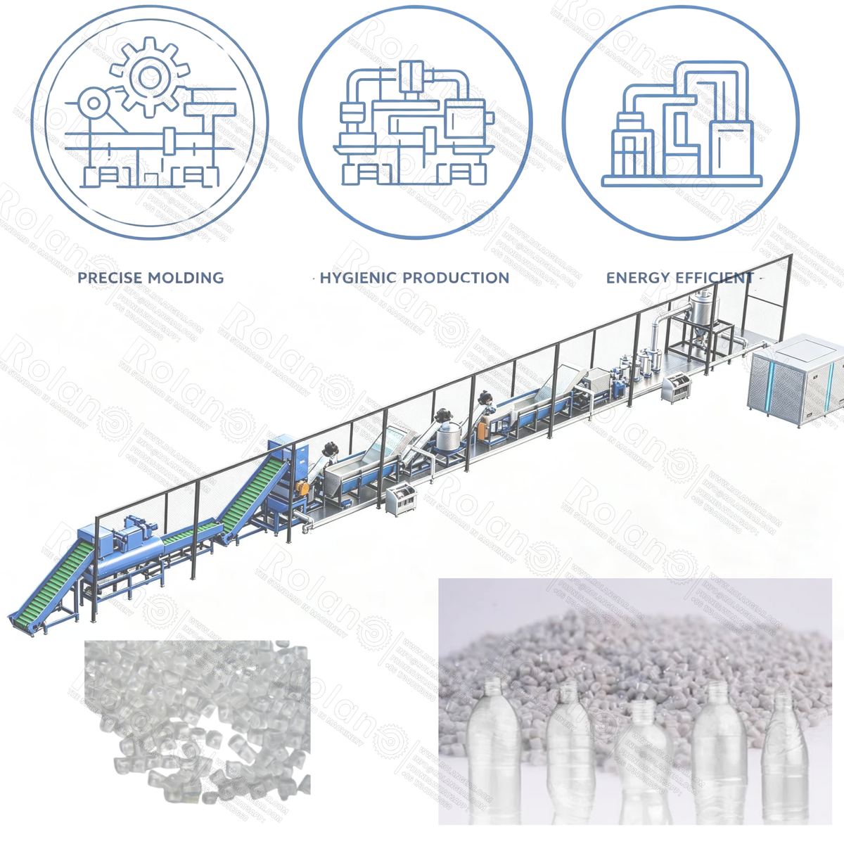 PET Bottle Washing Recycling Production Line