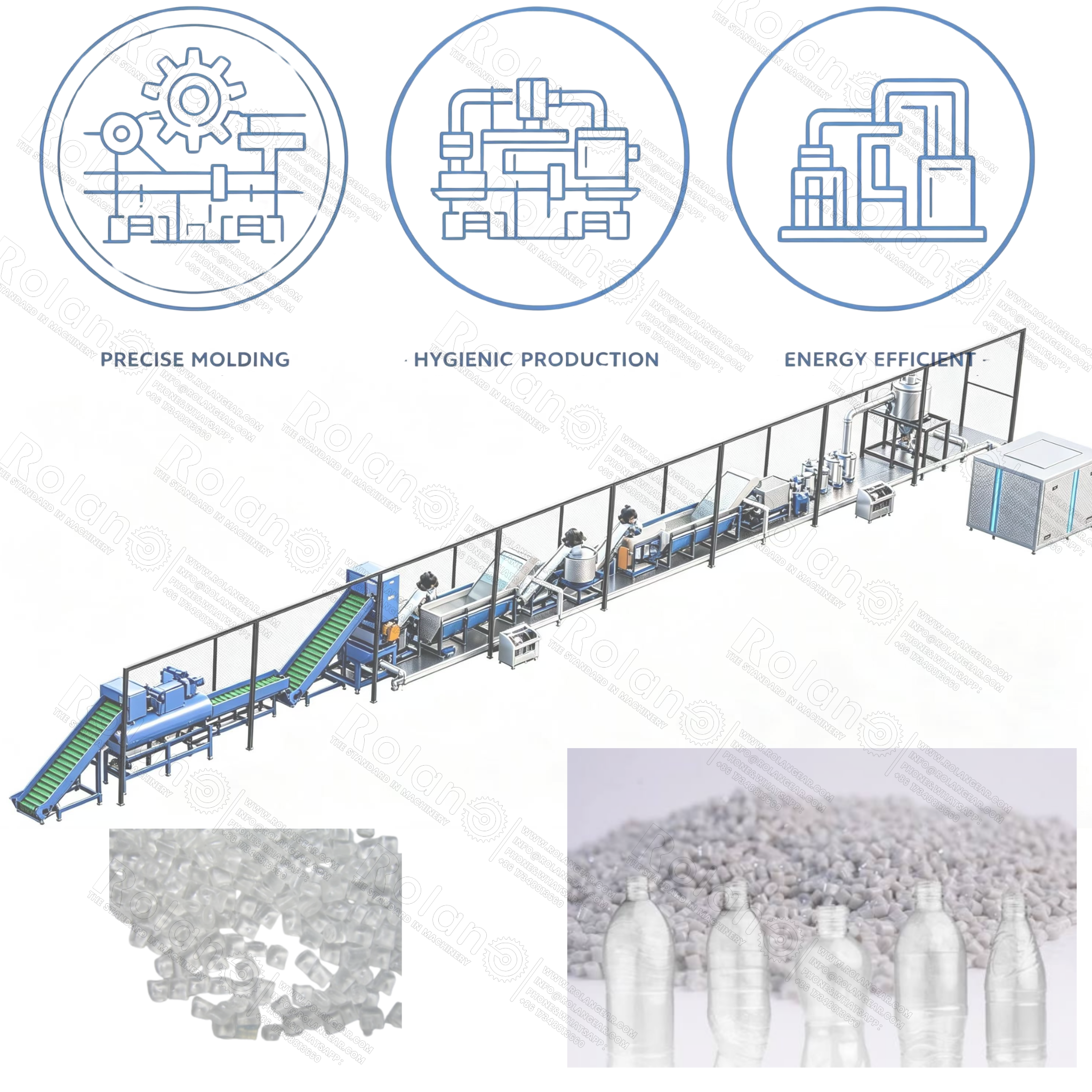PET Bottle Washing Recycling Line