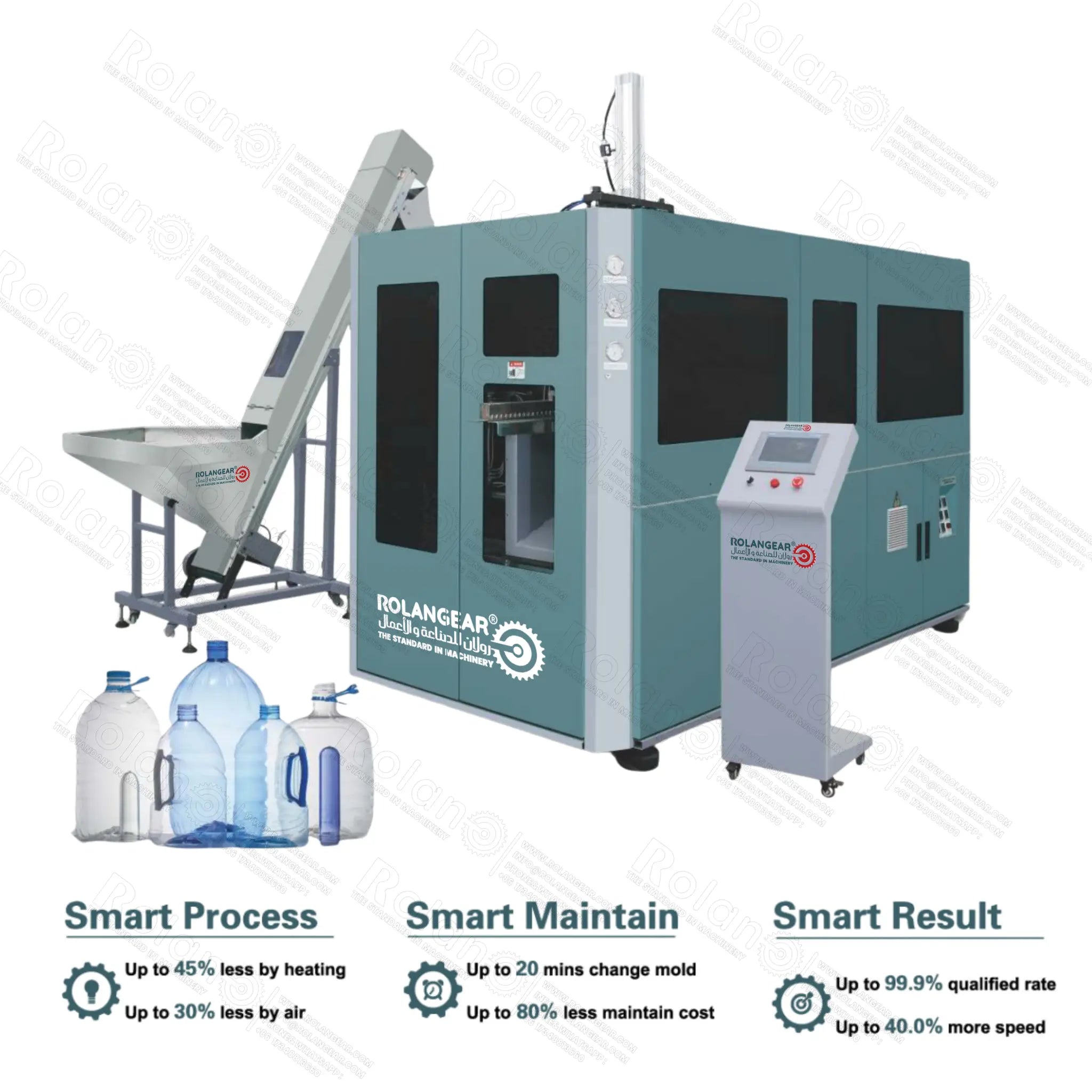 Automatic Bottle Blowing Machine