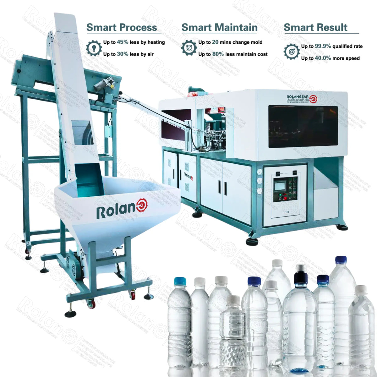Automatic blowing machine 0.6 /2L