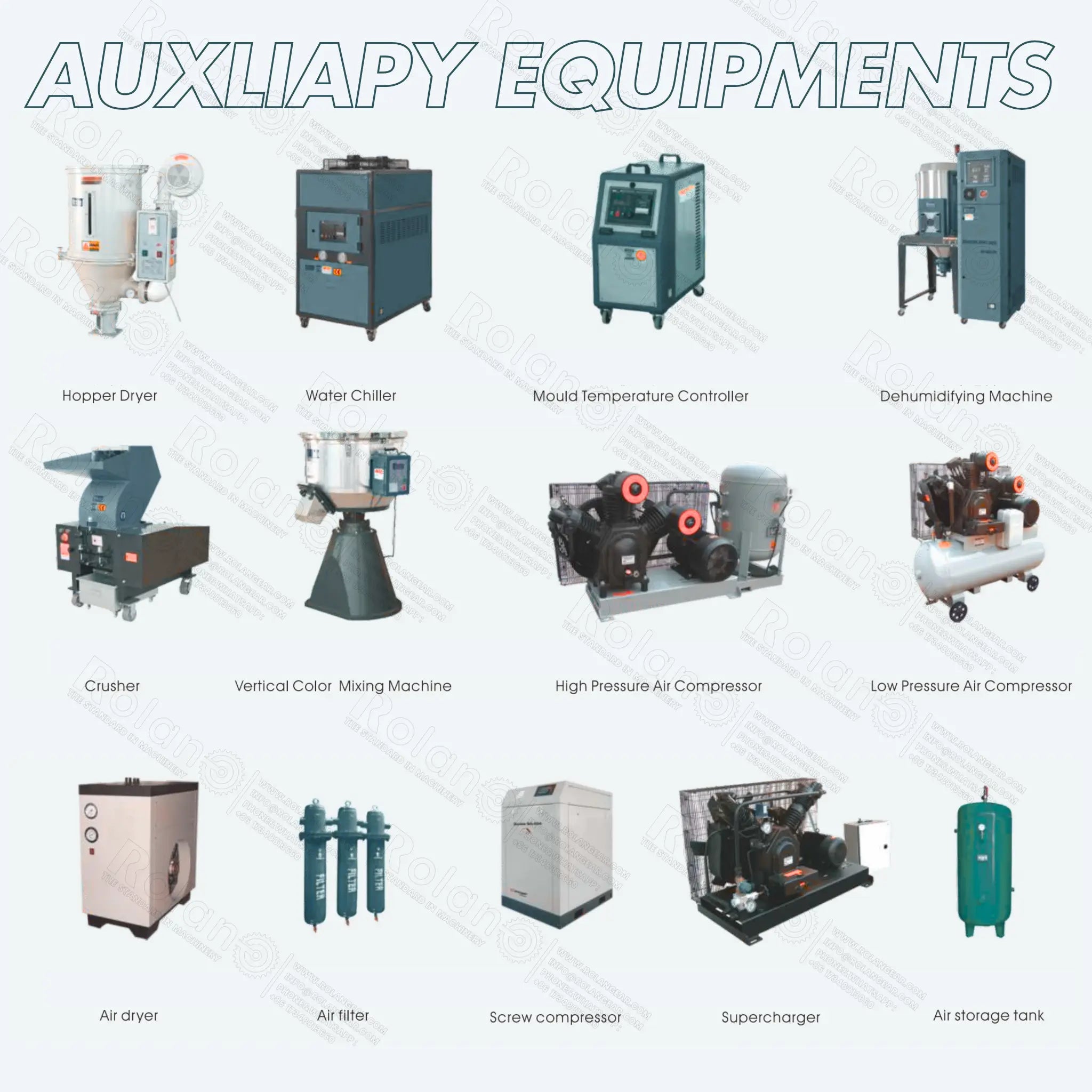 Auxiliary Equipment's for blowing machines water production line
