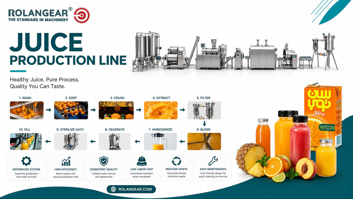 Juice production line