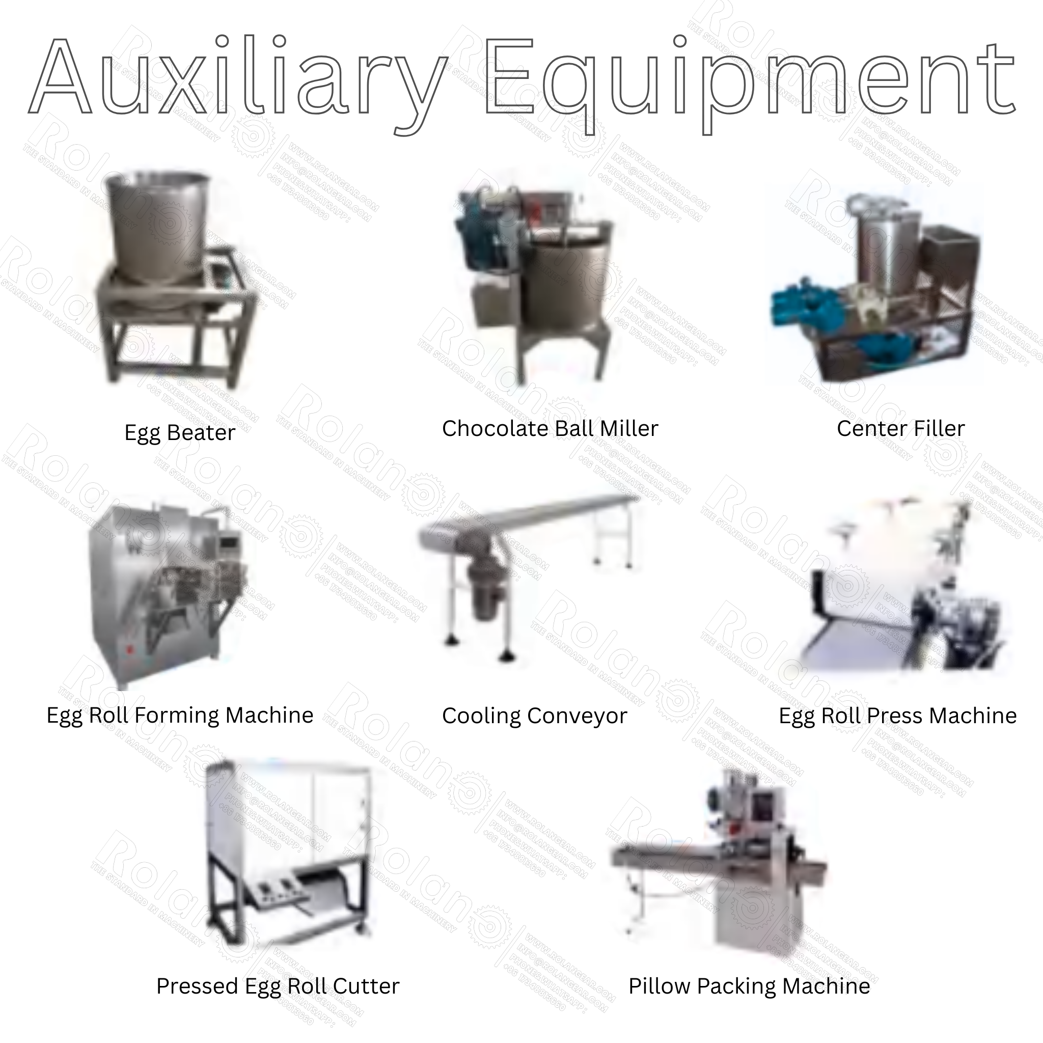 Fully Automatic Egg Roll Production Line