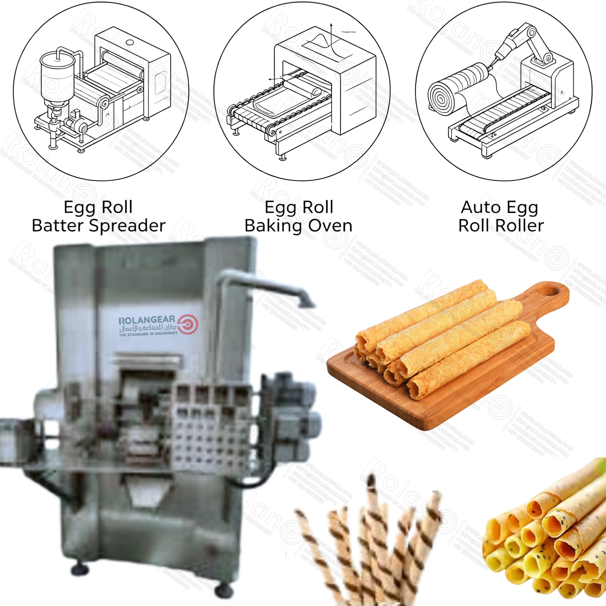 Fully Automatic Egg Roll Production Line