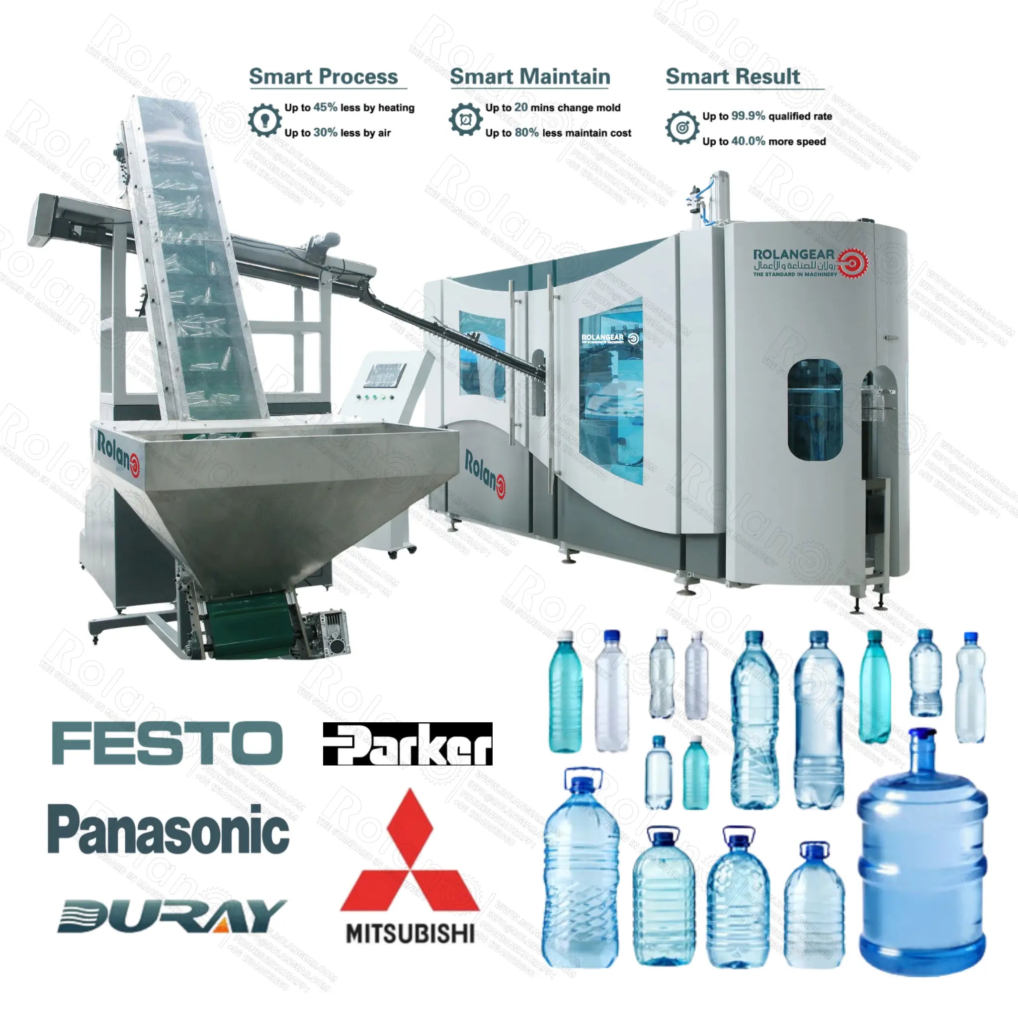 4‑Cavity PET Bottle Blowing Machine