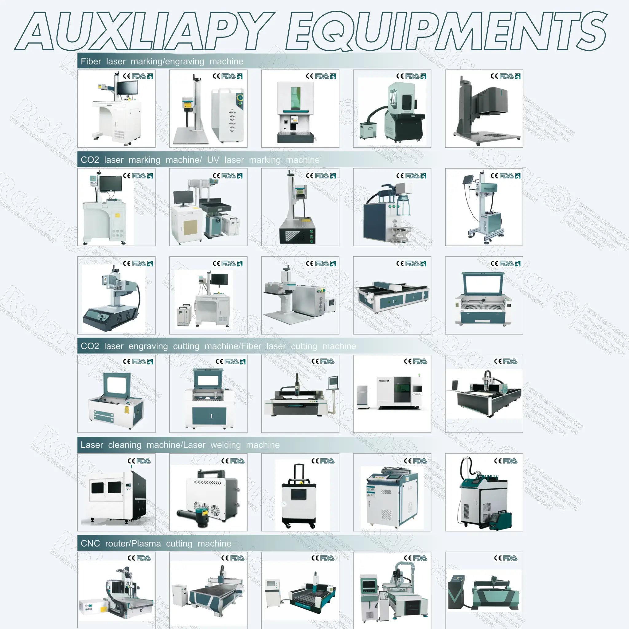 RGT-622F Large-Format Laser Processing System