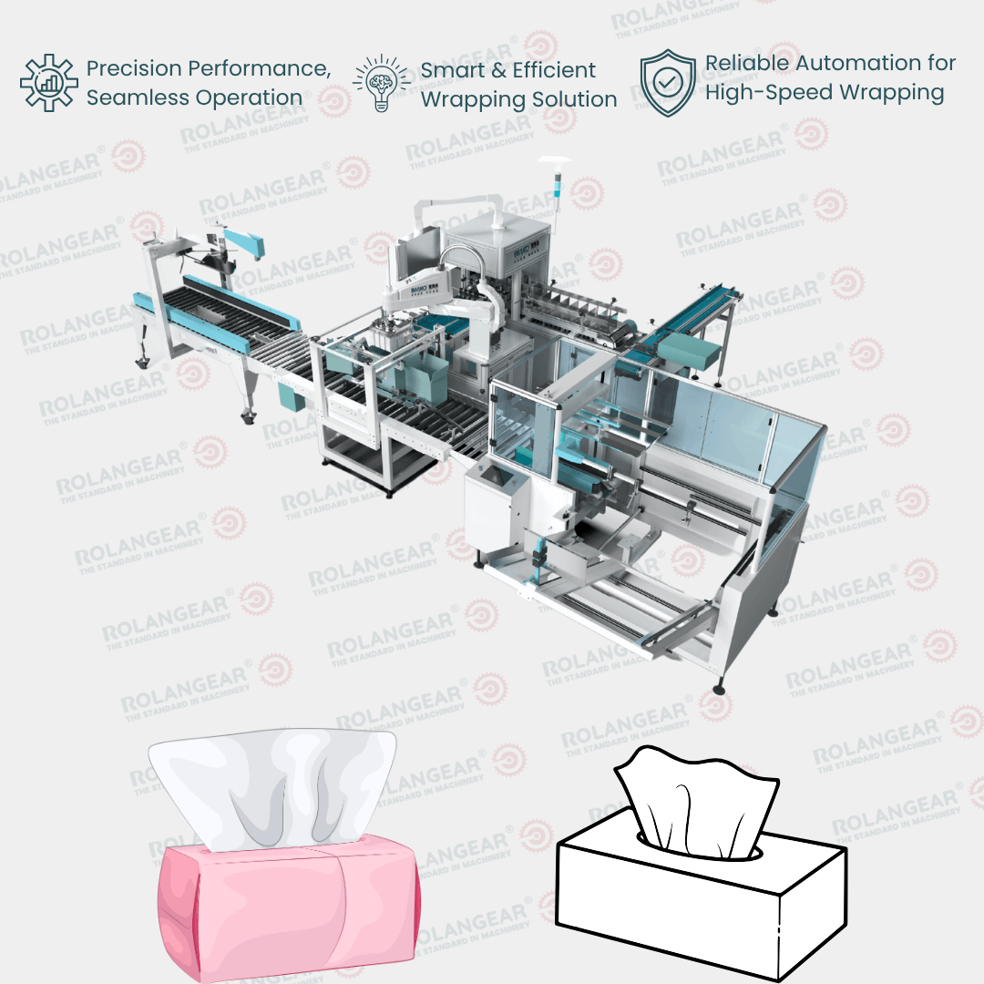 RGT-15T Soft Drawn Facial Tissue Robot Carton Packing Machine
