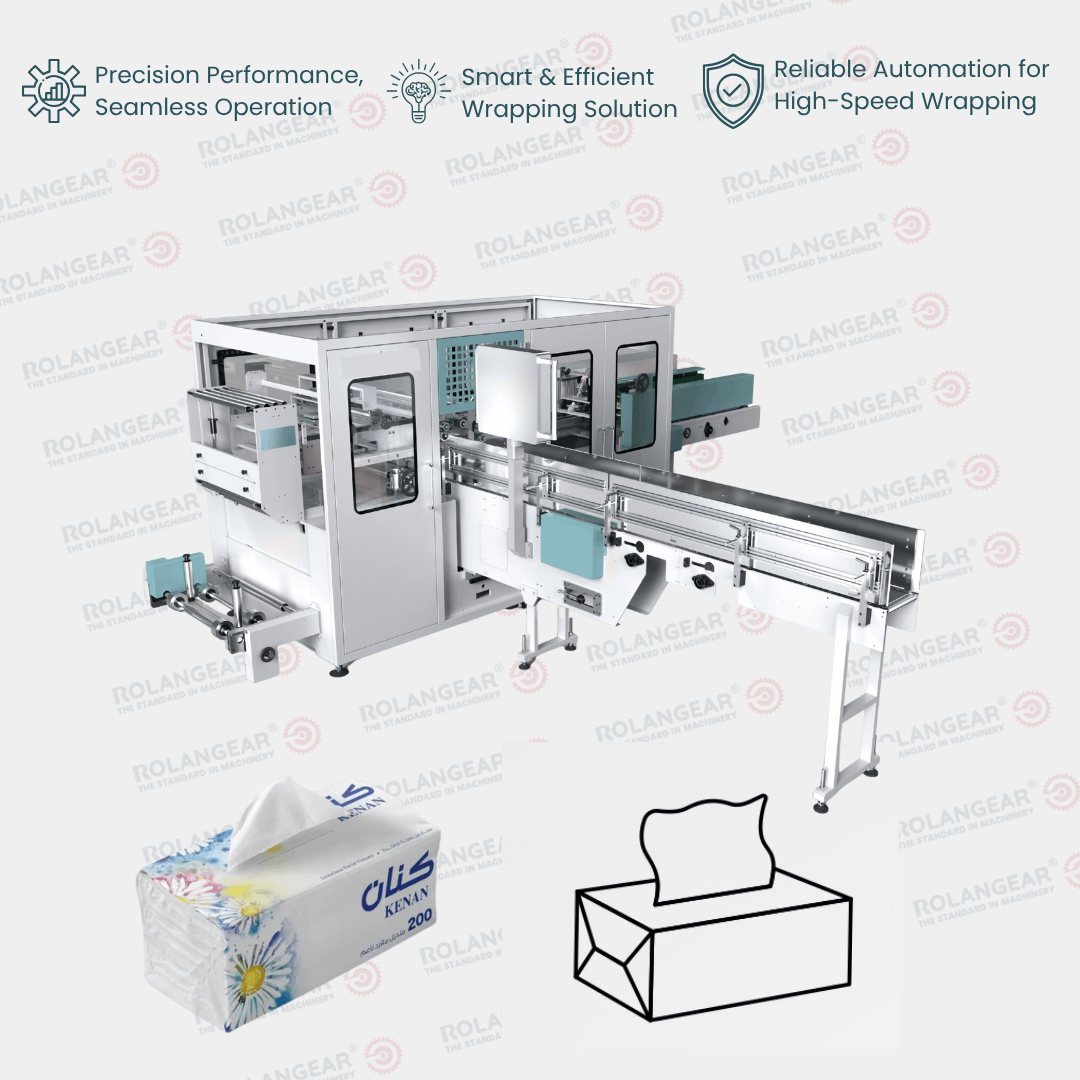 RGT-15 multi servos tissue máquina envolvedora
