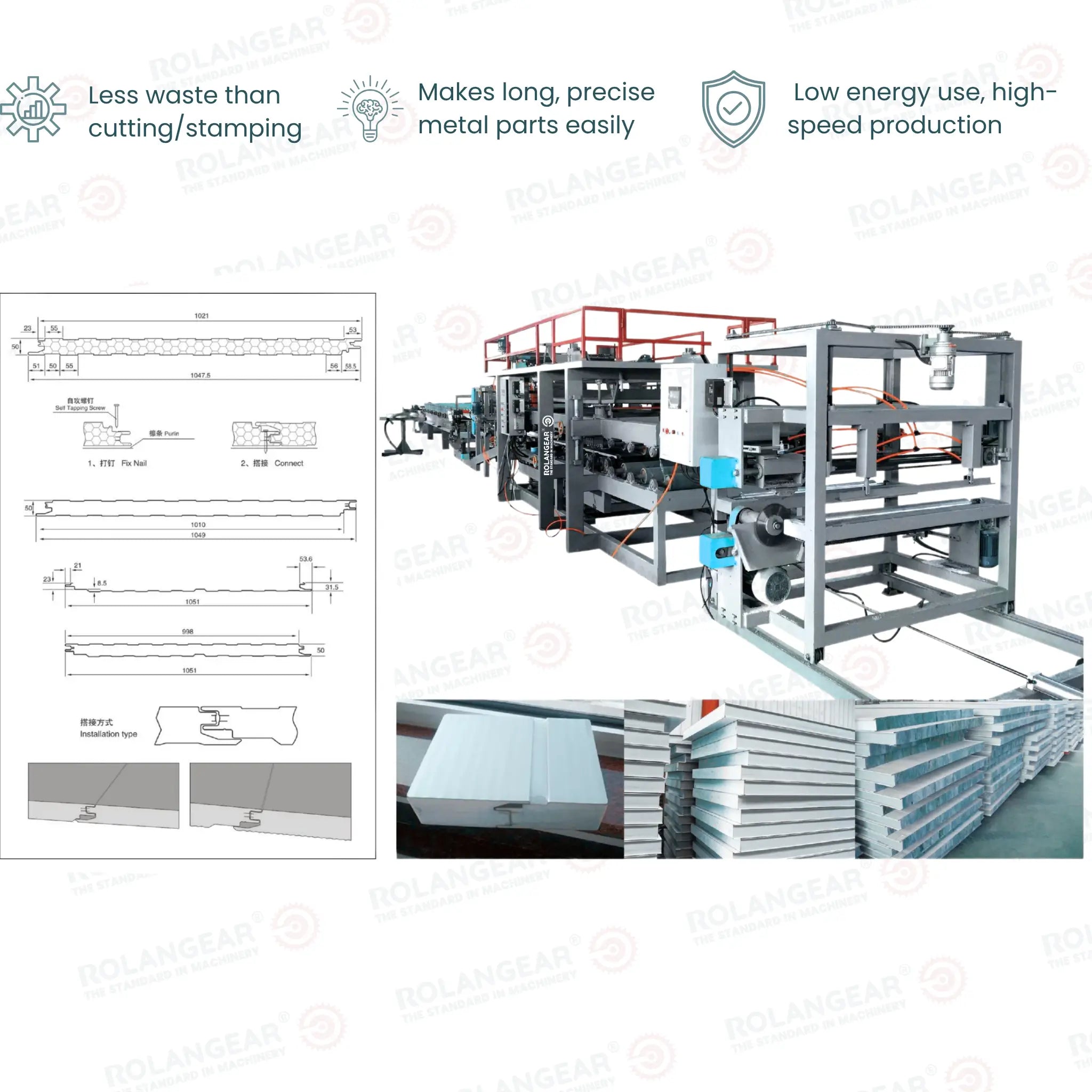 RGT-564F Sandwich Panel Roll Forming Machine