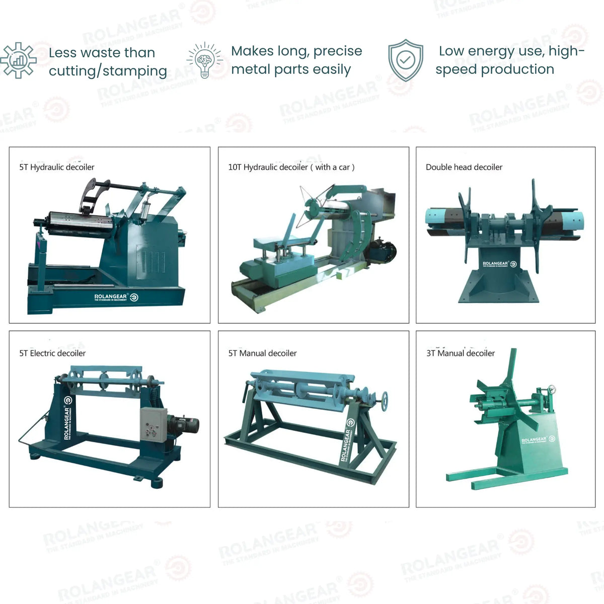 RGT-566F de coiler series