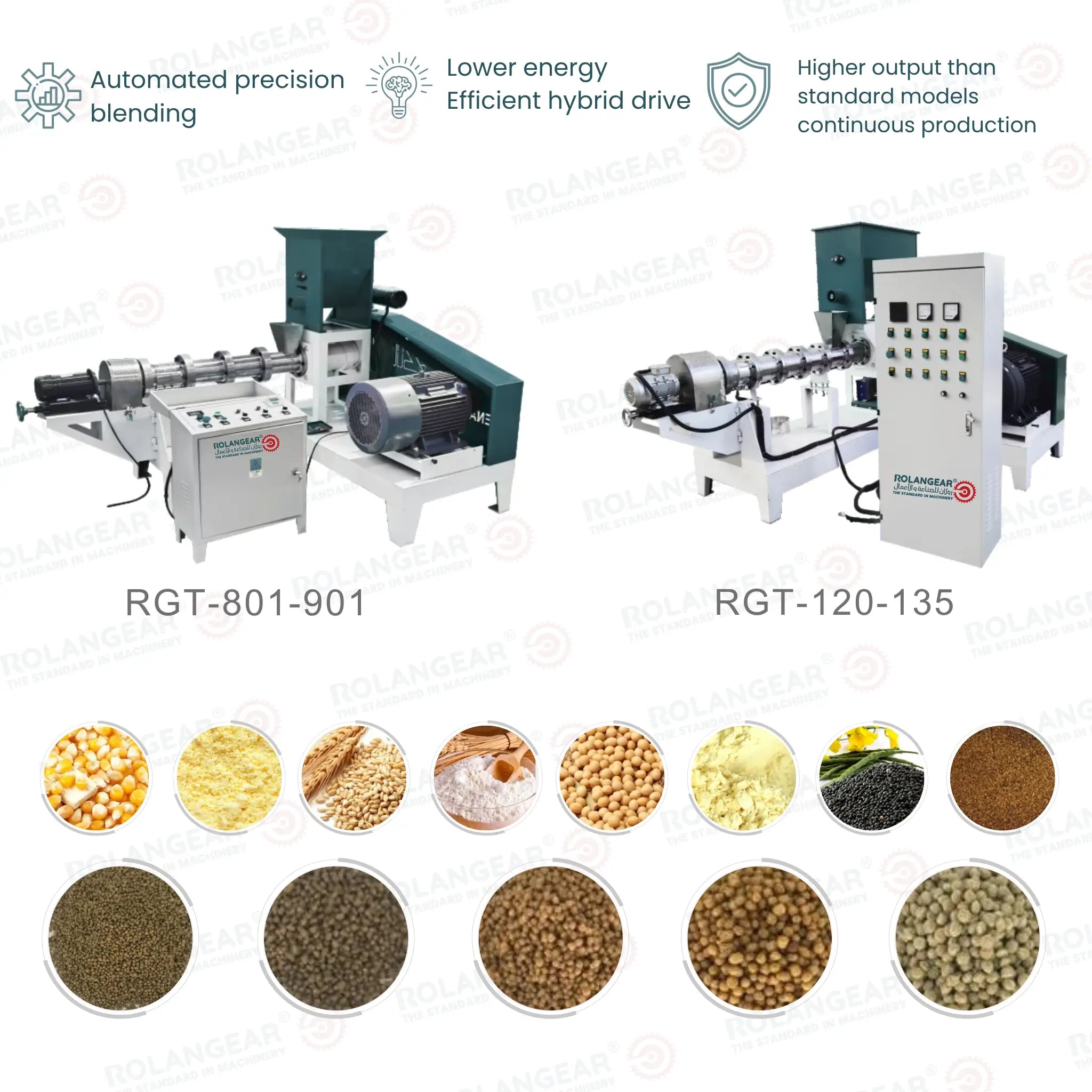 RGT-569F Aquatic Feed Pellet Extruder
