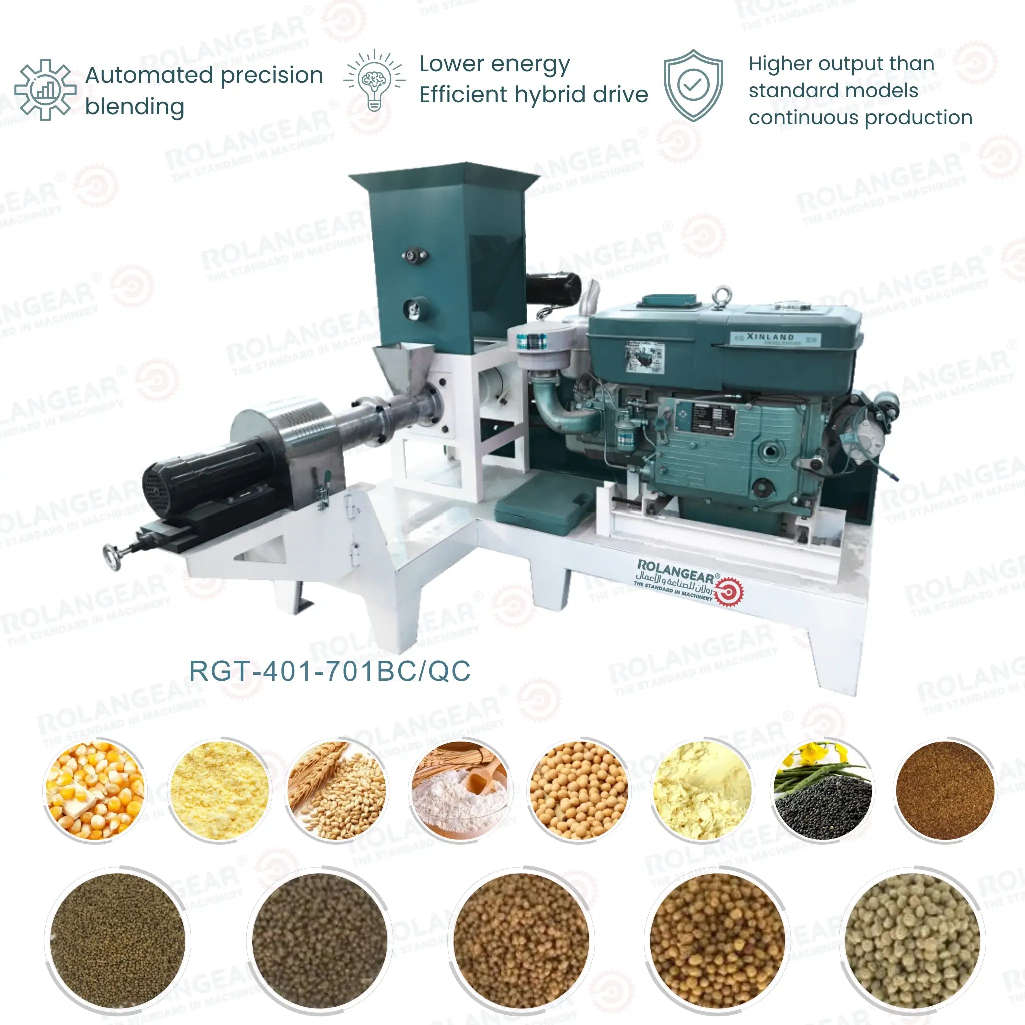 RGT-570F Diesel Floating Feed Extruder