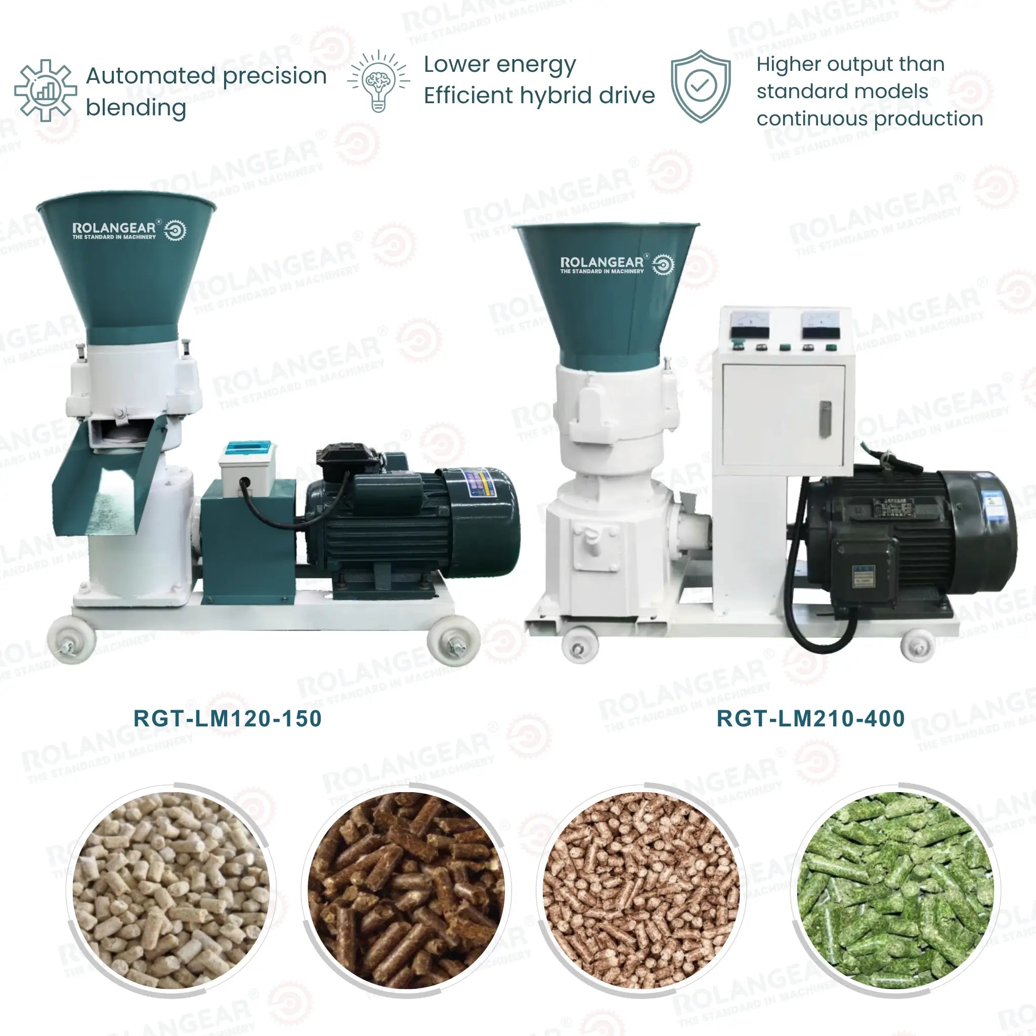 RGT-577F Poultry Feed Pellet Press