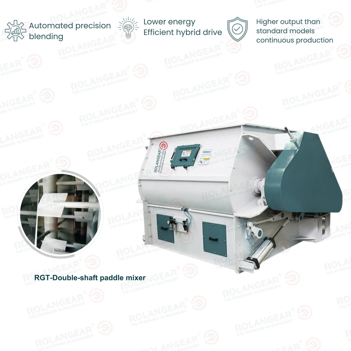 RGT-585F Dual-Axis Paddle Mixer System